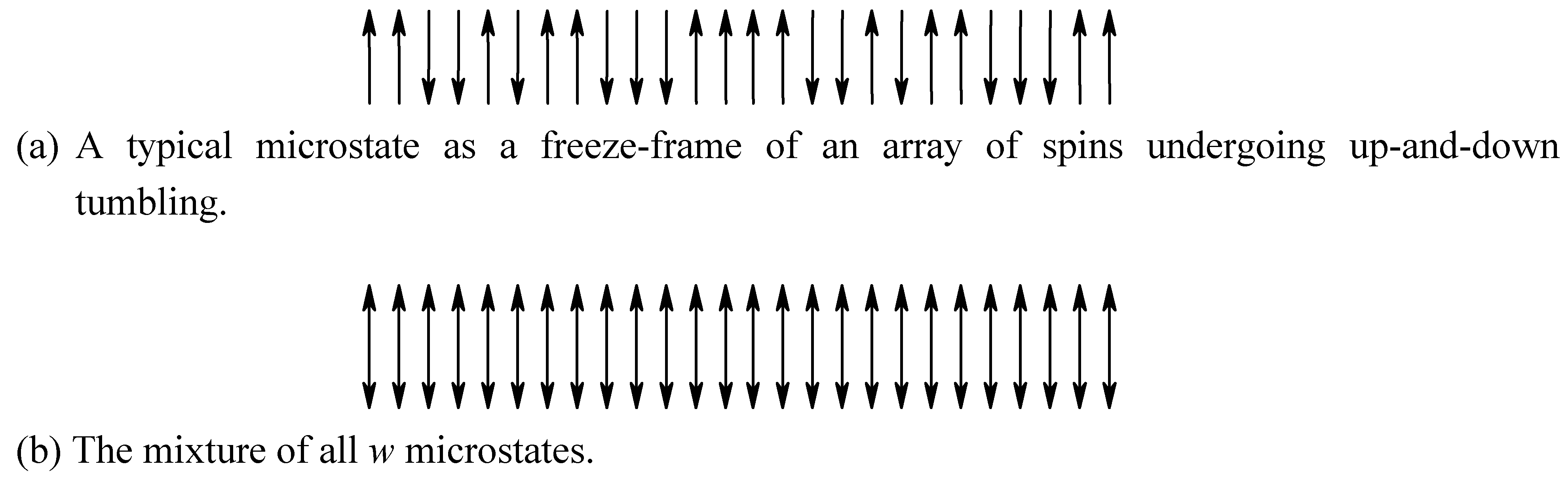 Ijms 02 00010 g003 550