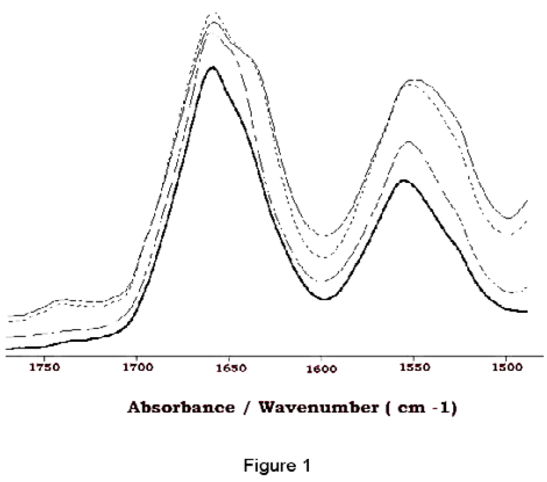Ijms 02 00109 g001 1024