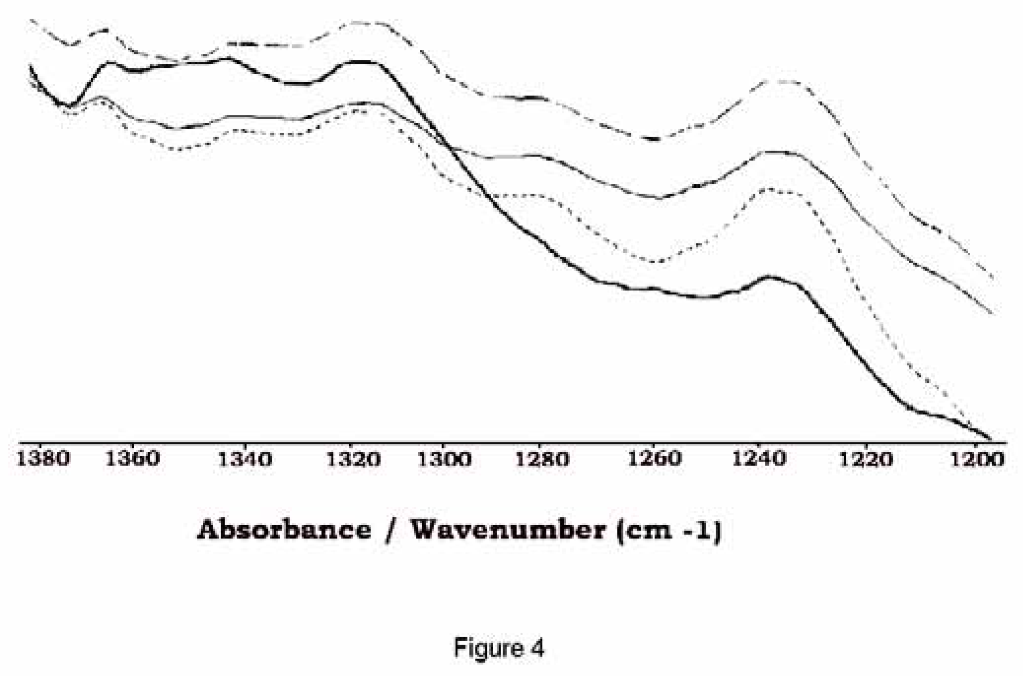 Ijms 02 00109 g004 1024