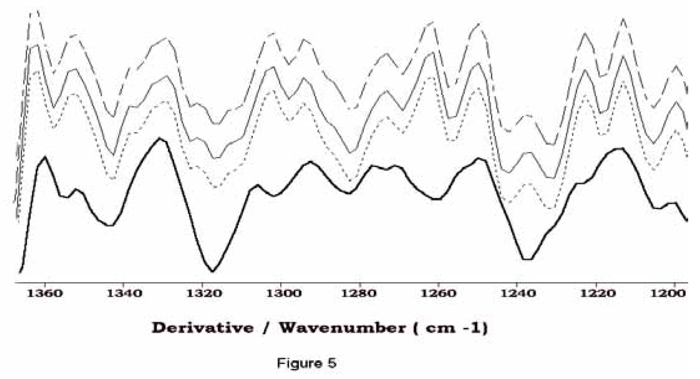 Ijms 02 00109 g005 1024