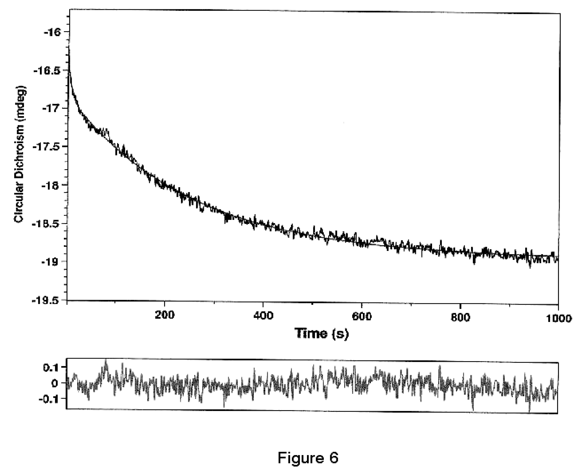 Ijms 02 00109 g006 1024