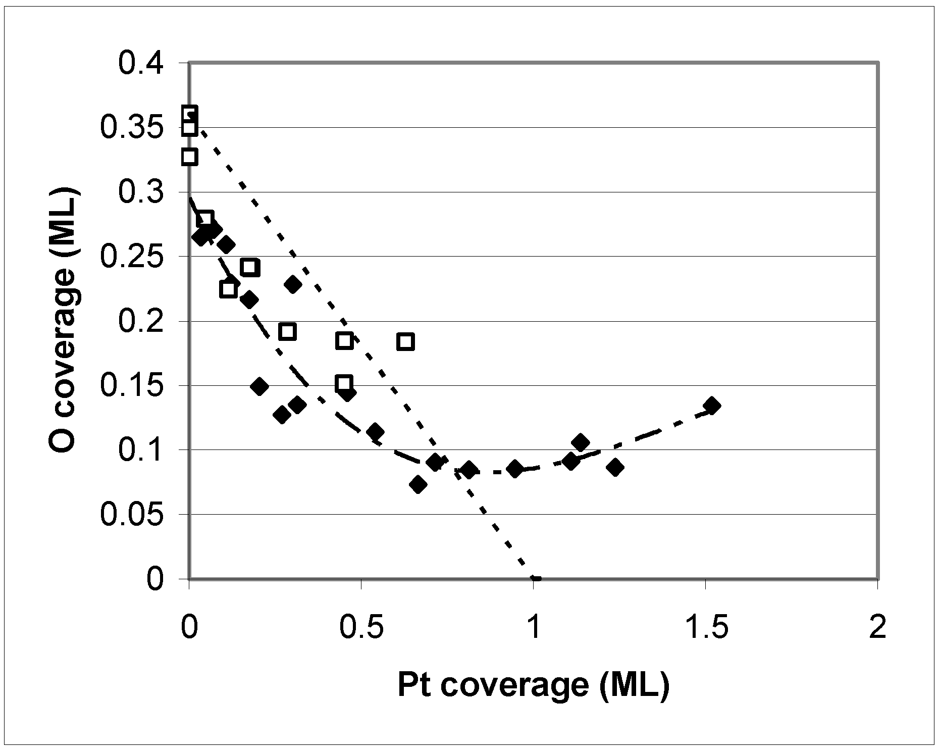 Ijms 02 00246 g002 1024