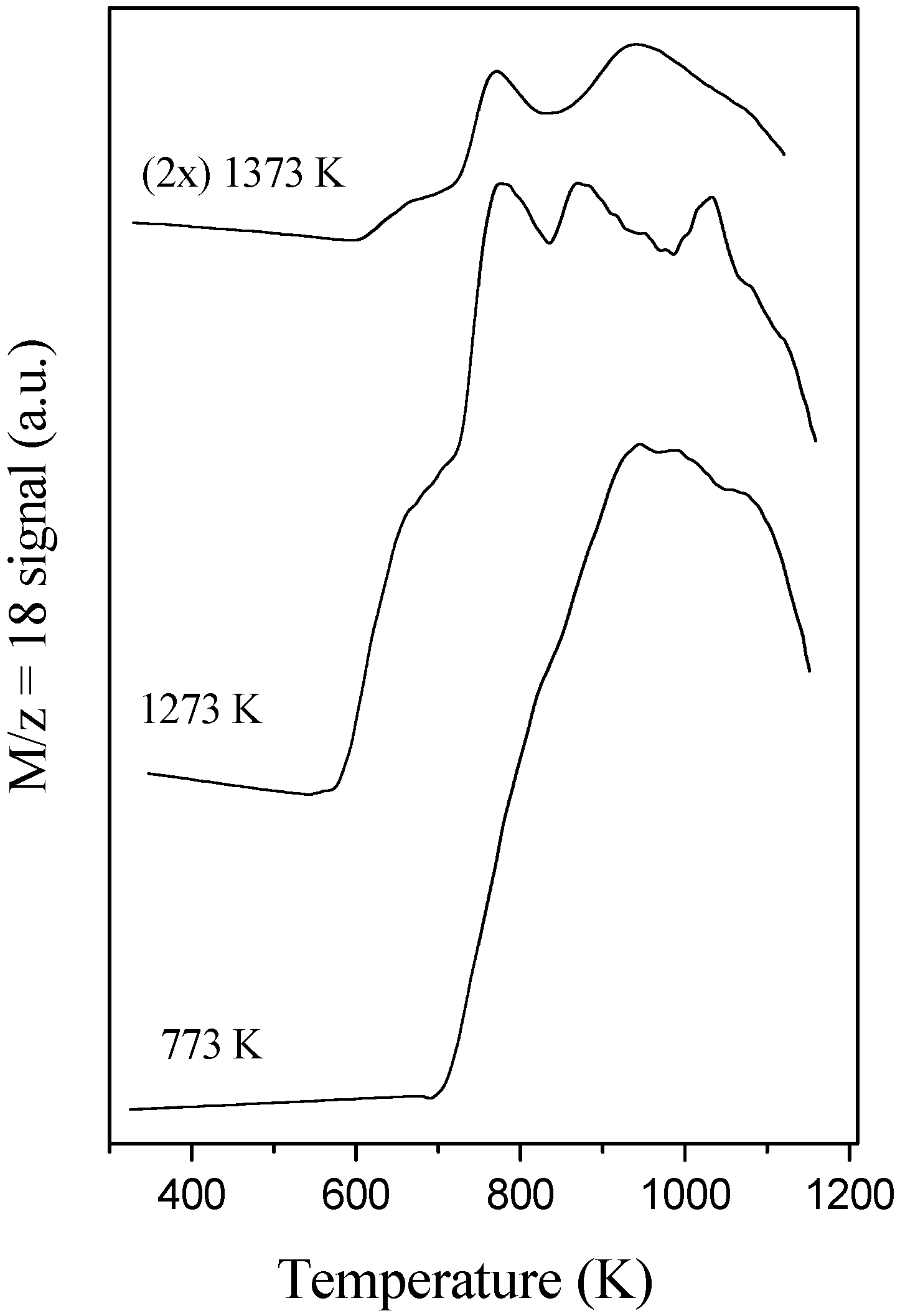 Ijms 02 00251 g004 1024