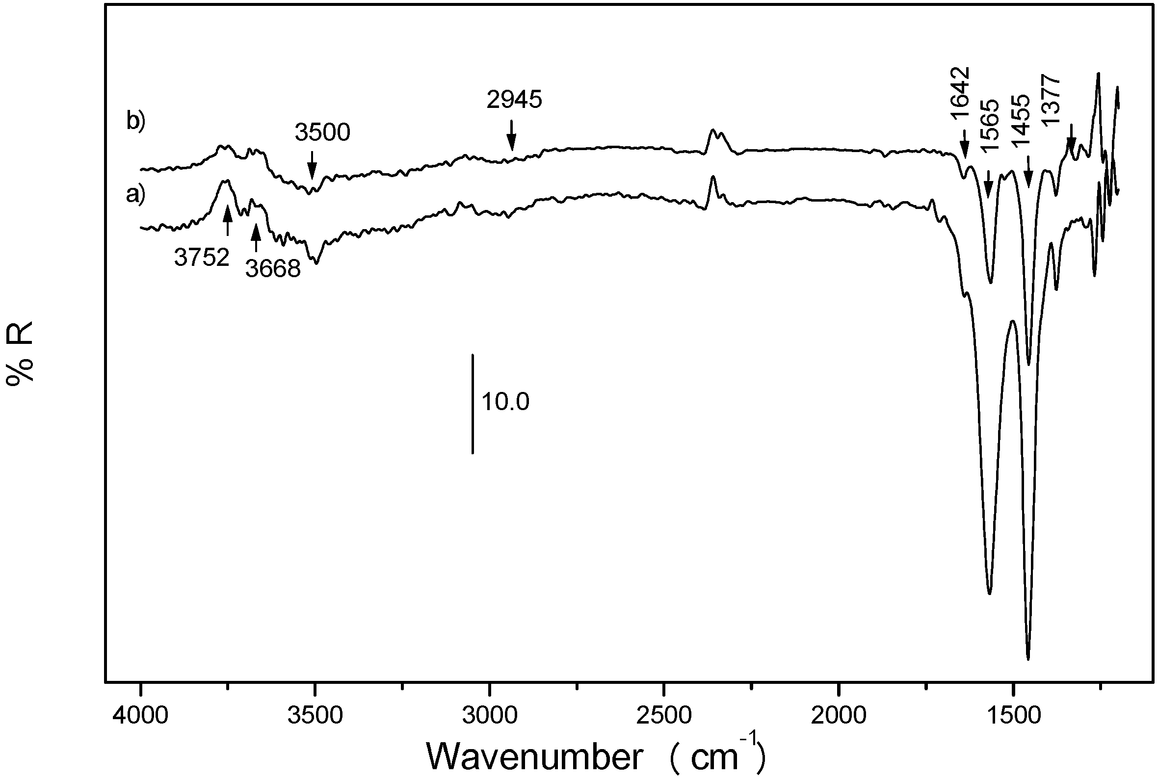 Ijms 02 00251 g007 1024
