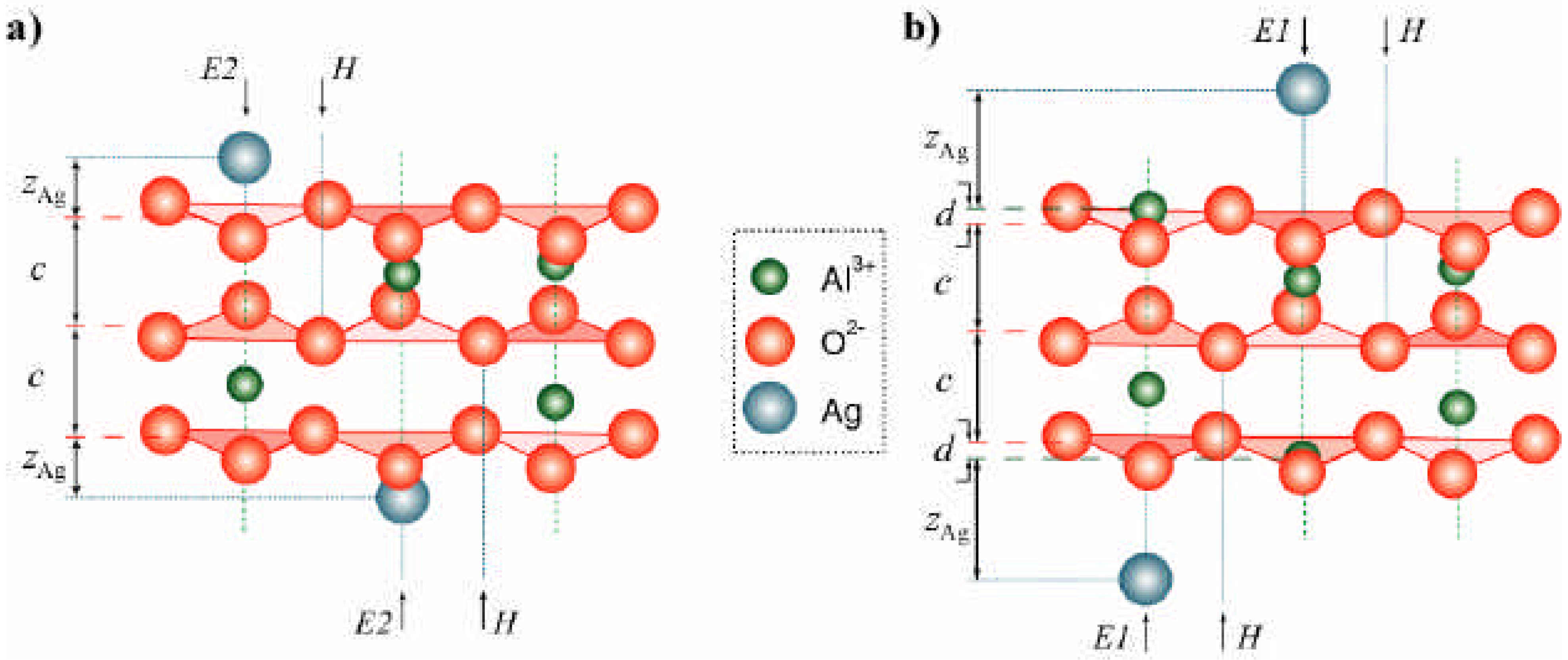 Ijms 02 00271 g002 1024
