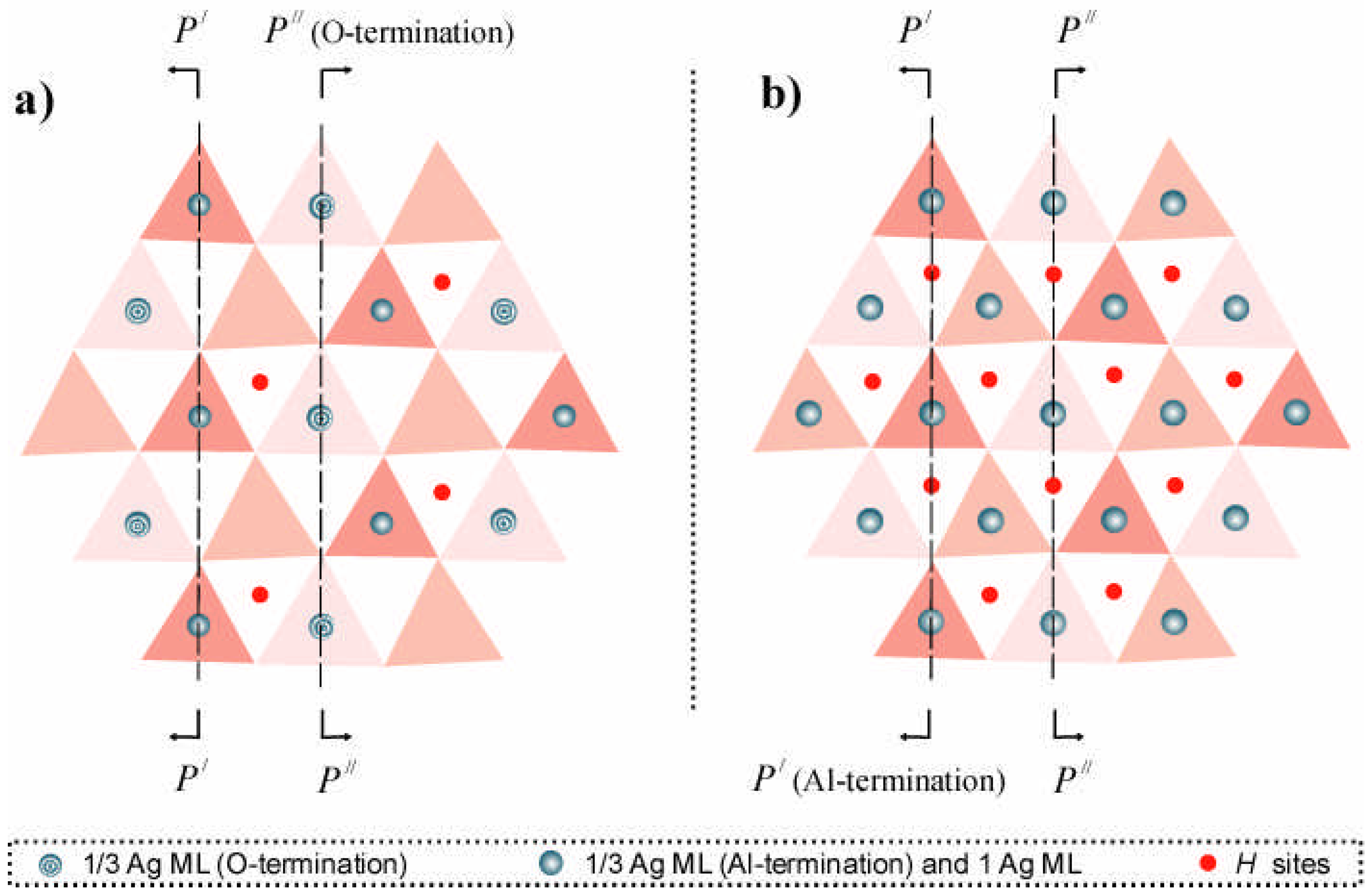 Ijms 02 00271 g003 1024