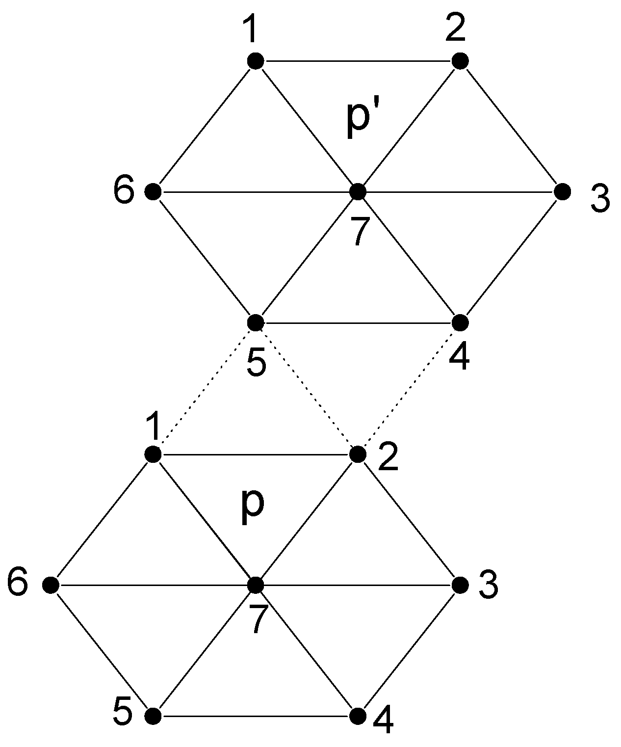 Ijms 03 00004 g001 550