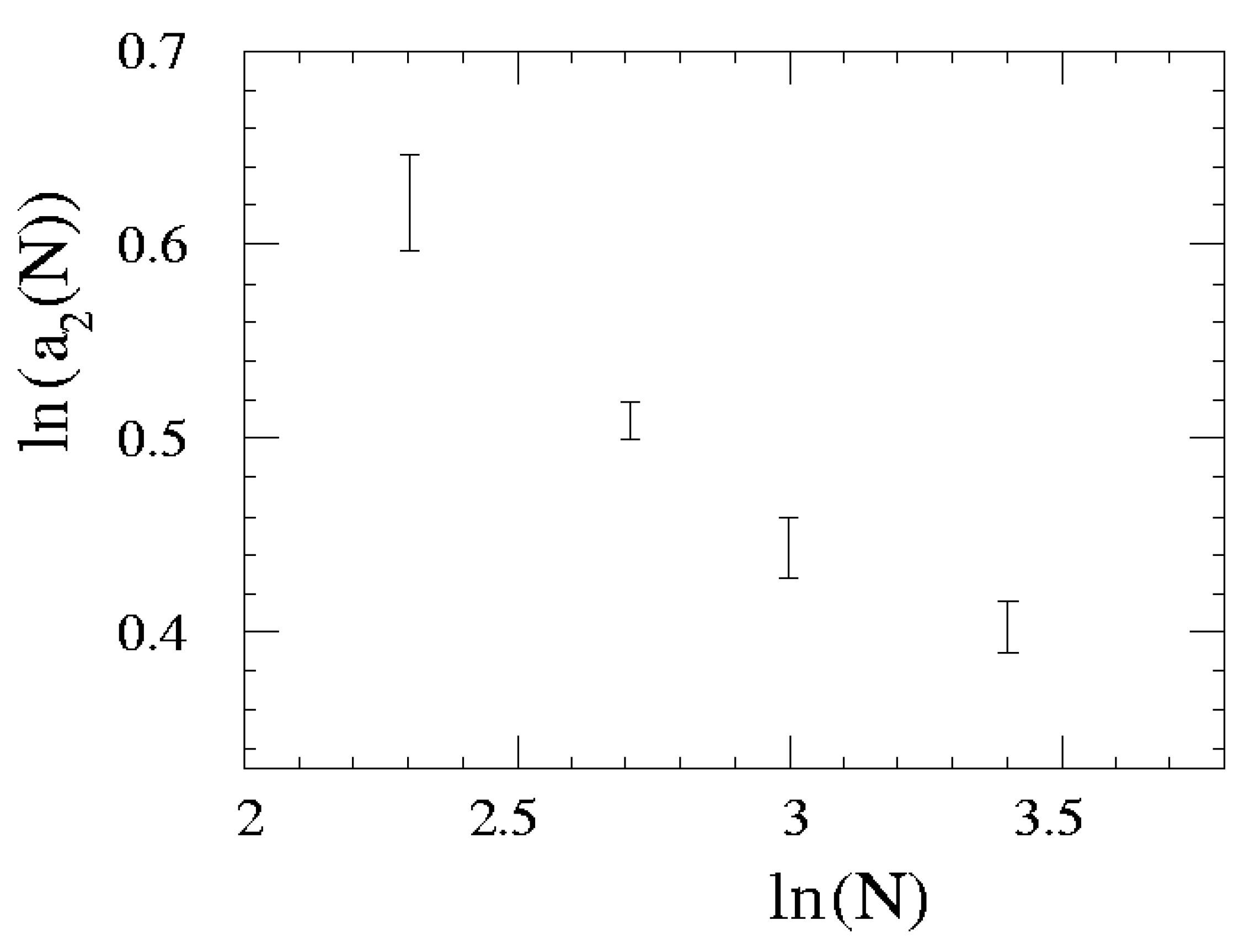 Ijms 03 00017 g002
