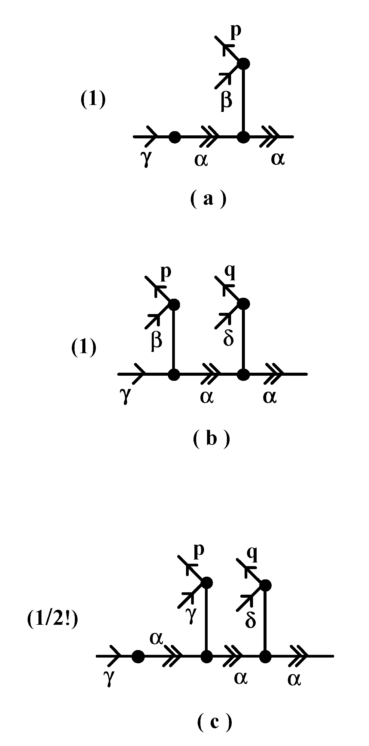 Ijms 03 00550 g002 550