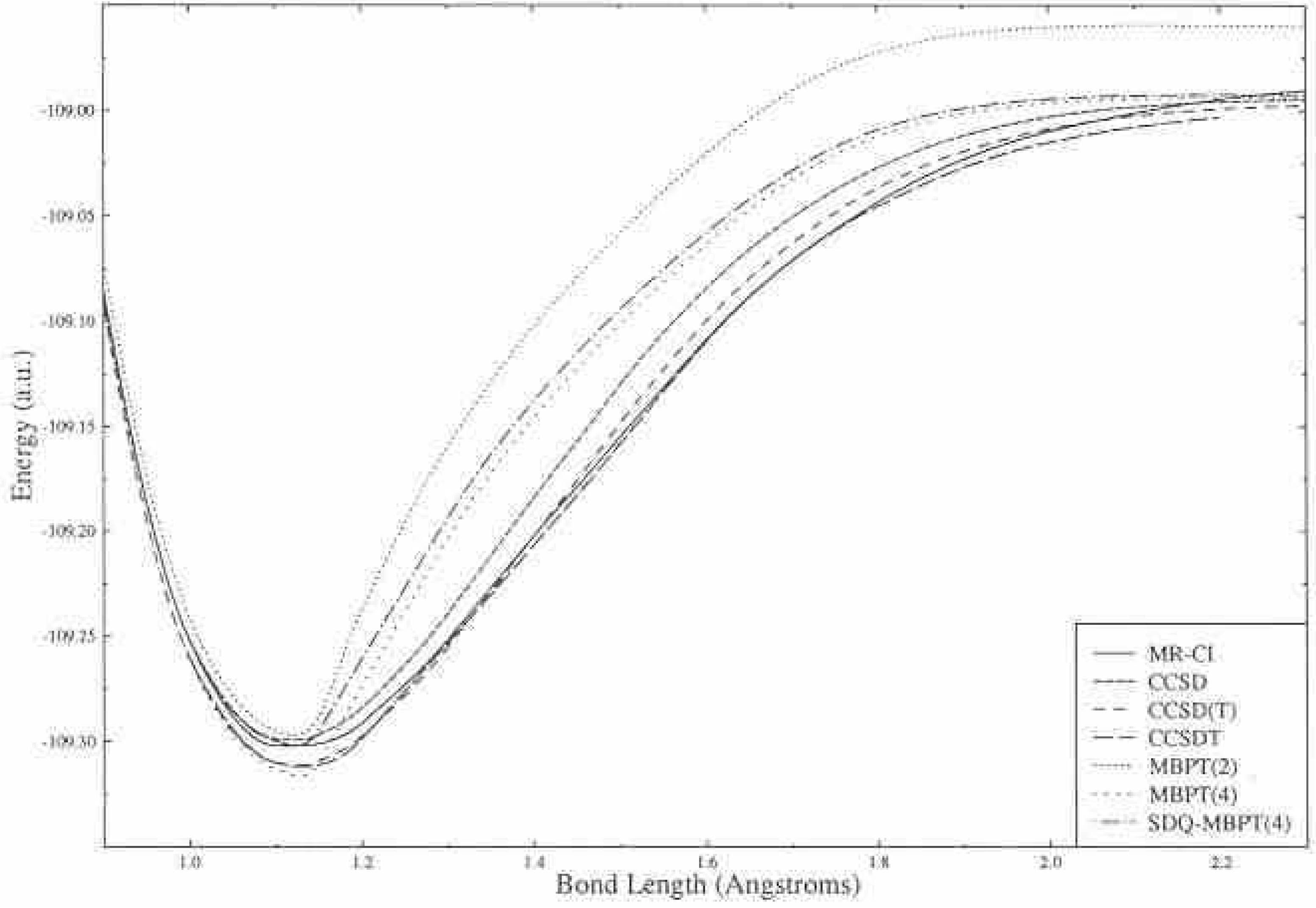 Ijms 03 00579 g002 1024