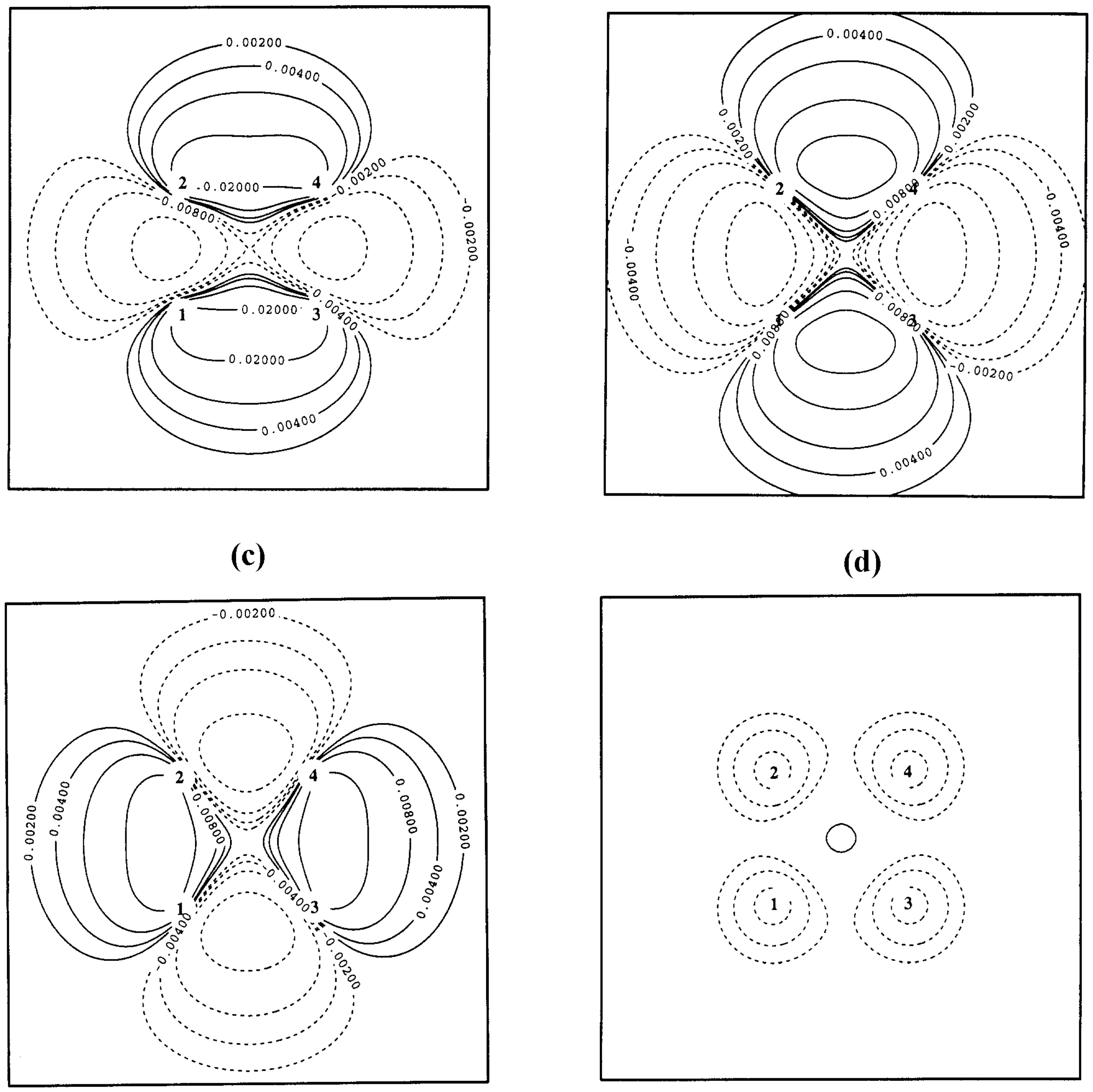 Ijms 03 00604 g003 550