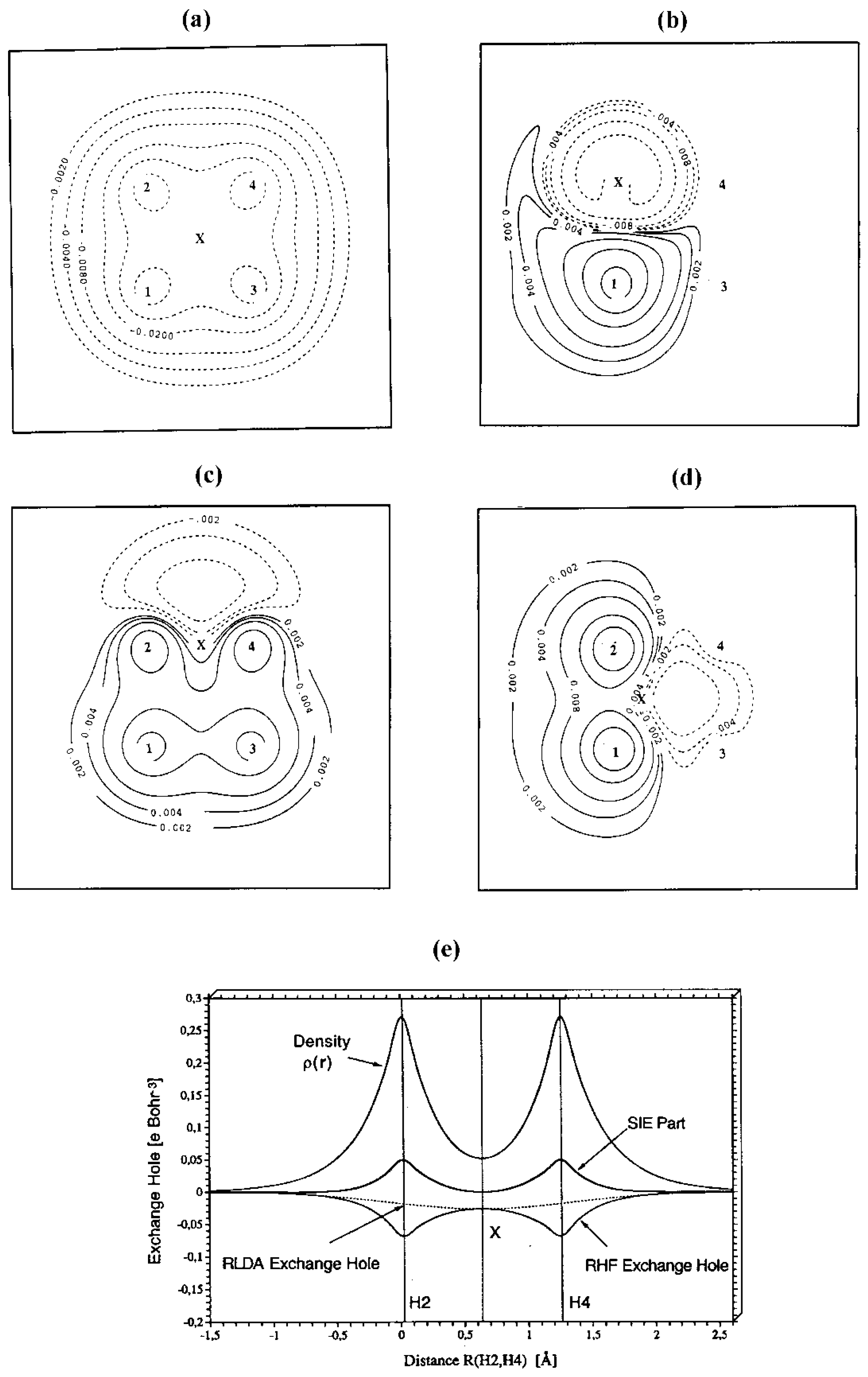 Ijms 03 00604 g004 550