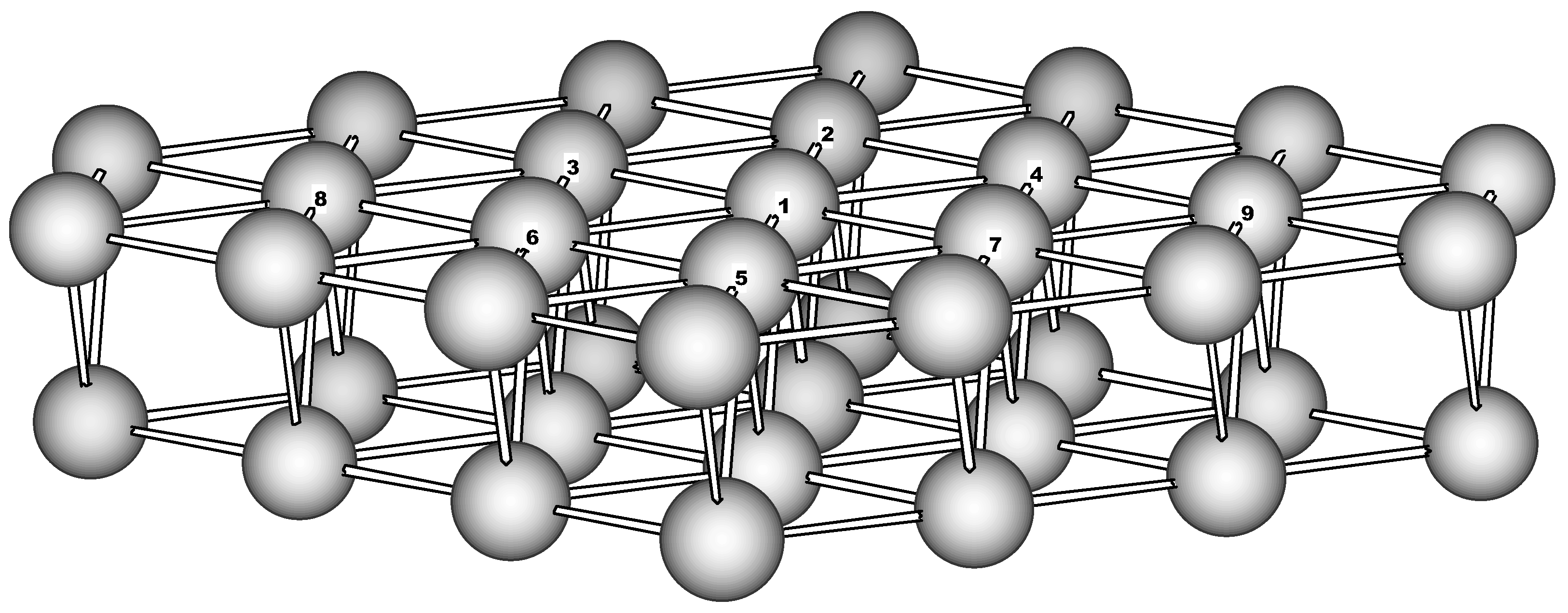 Ijms 03 00801 g001 1024