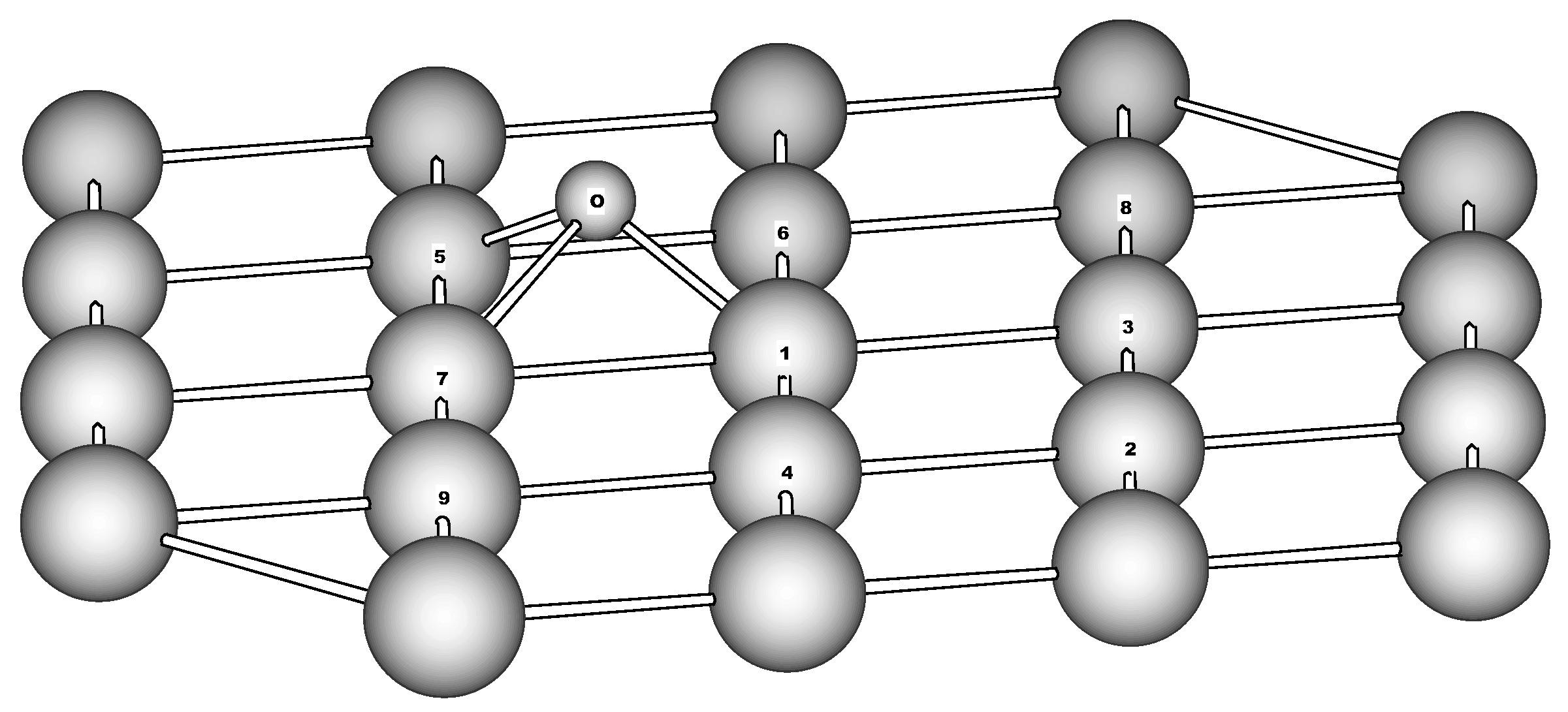 Ijms 03 00801 g006 1024