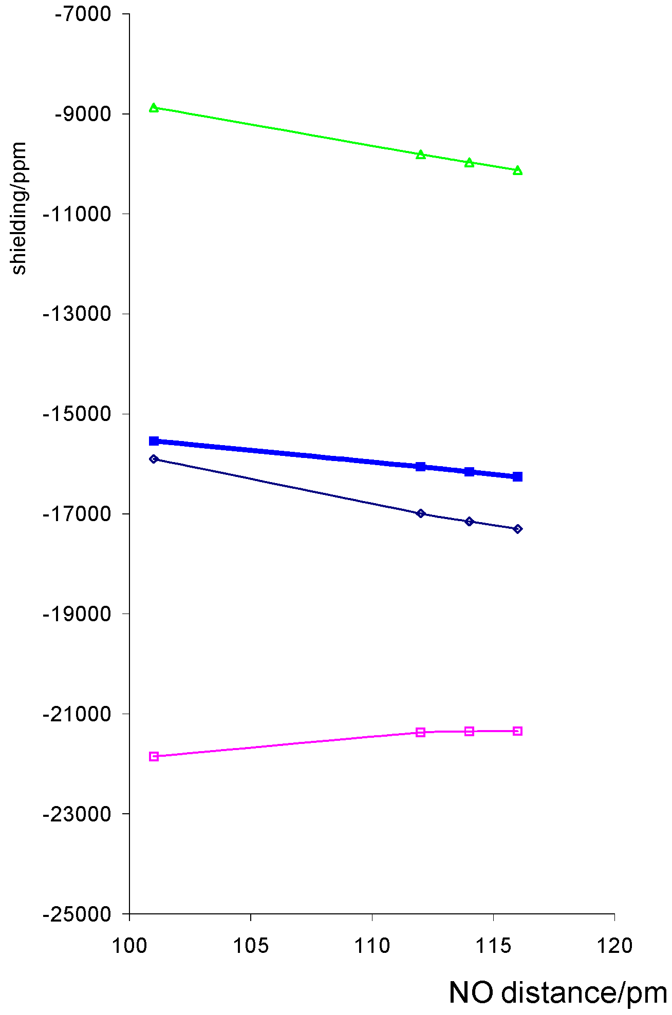 Ijms 03 00873 g003 1024