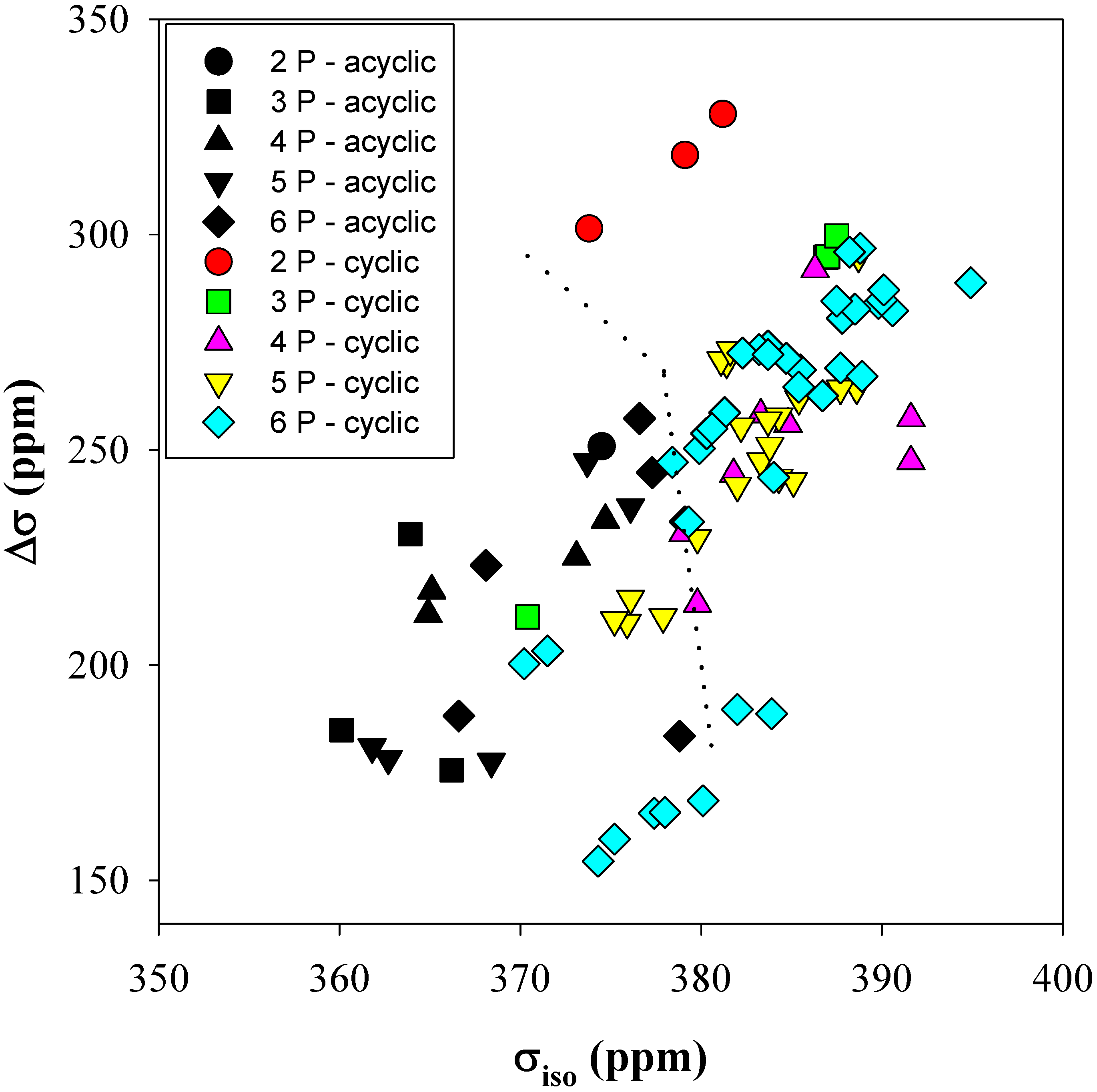 Ijms 03 00888 g004 1024