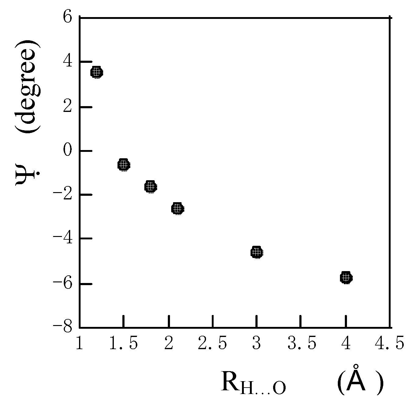 Ijms 03 00907 g005 1024