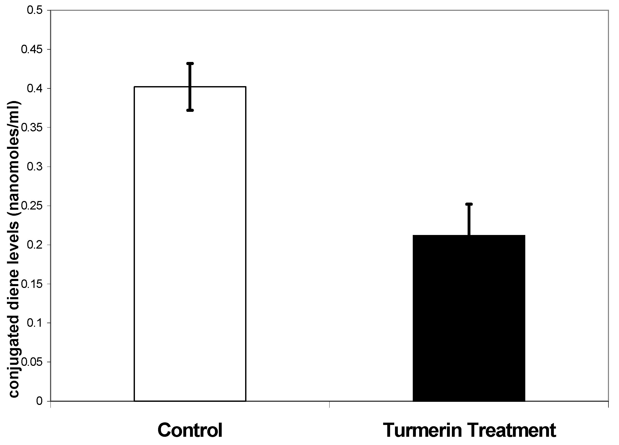 Ijms 03 00985 g002 1024