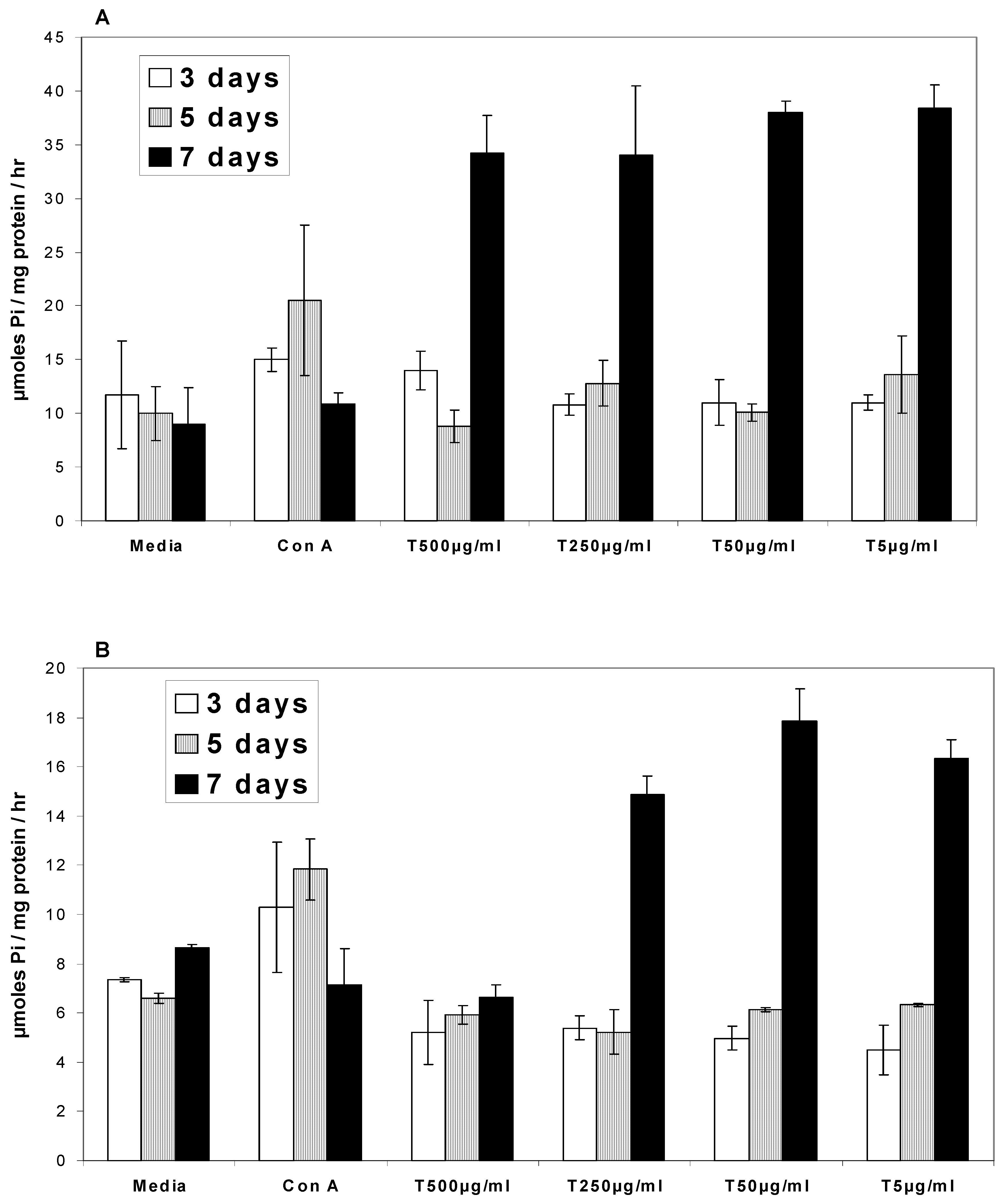 Ijms 04 00034 g001 1024