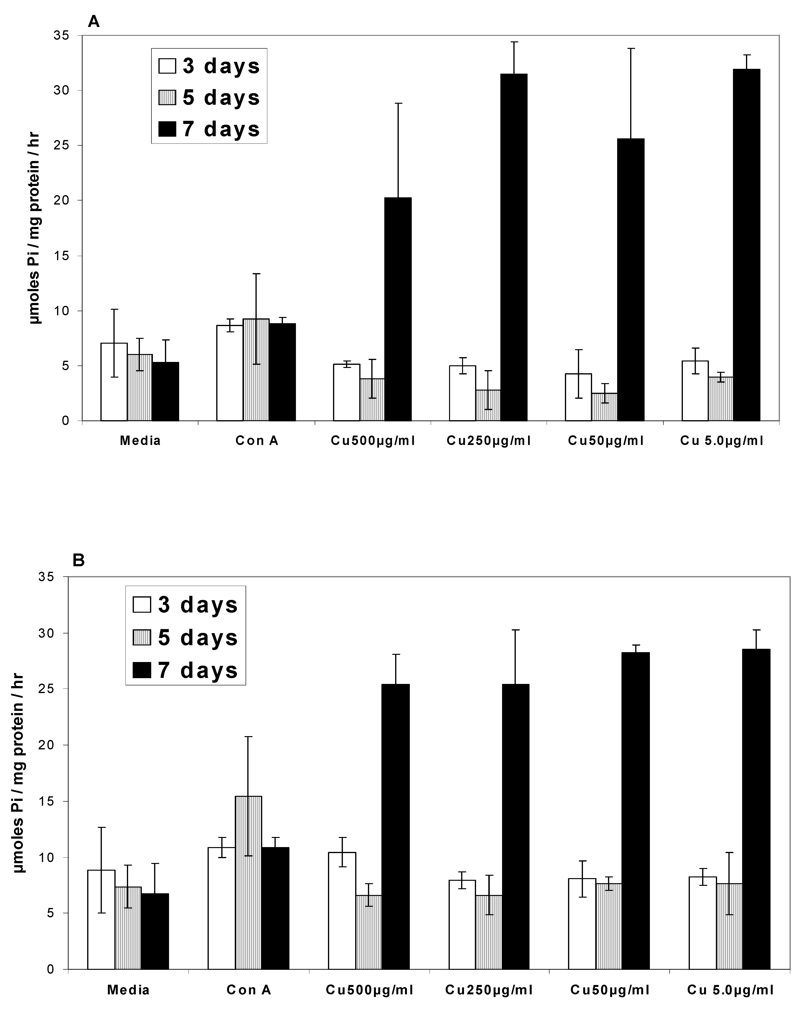 Ijms 04 00034 g002 1024