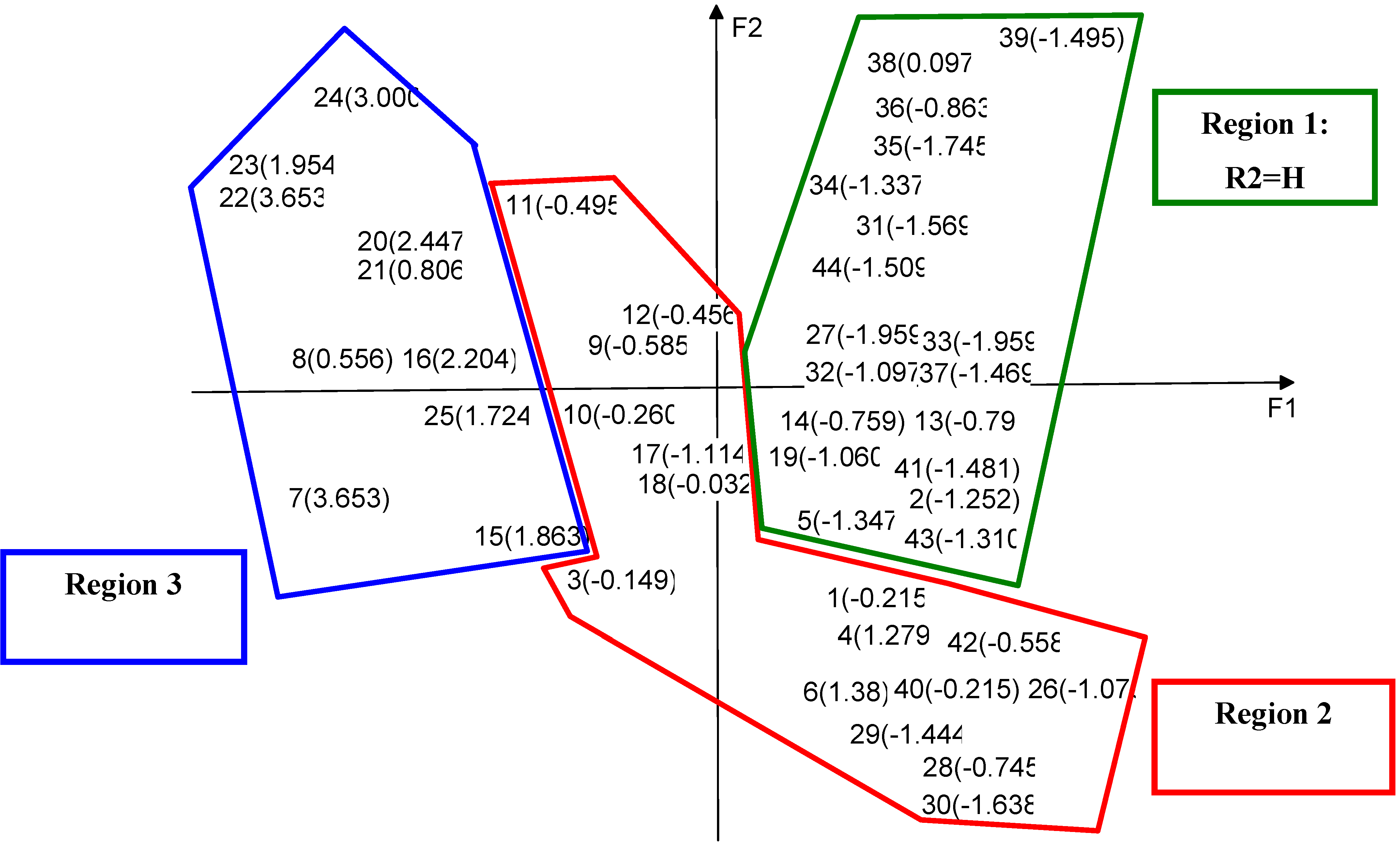 Ijms 04 00249 g002 1024