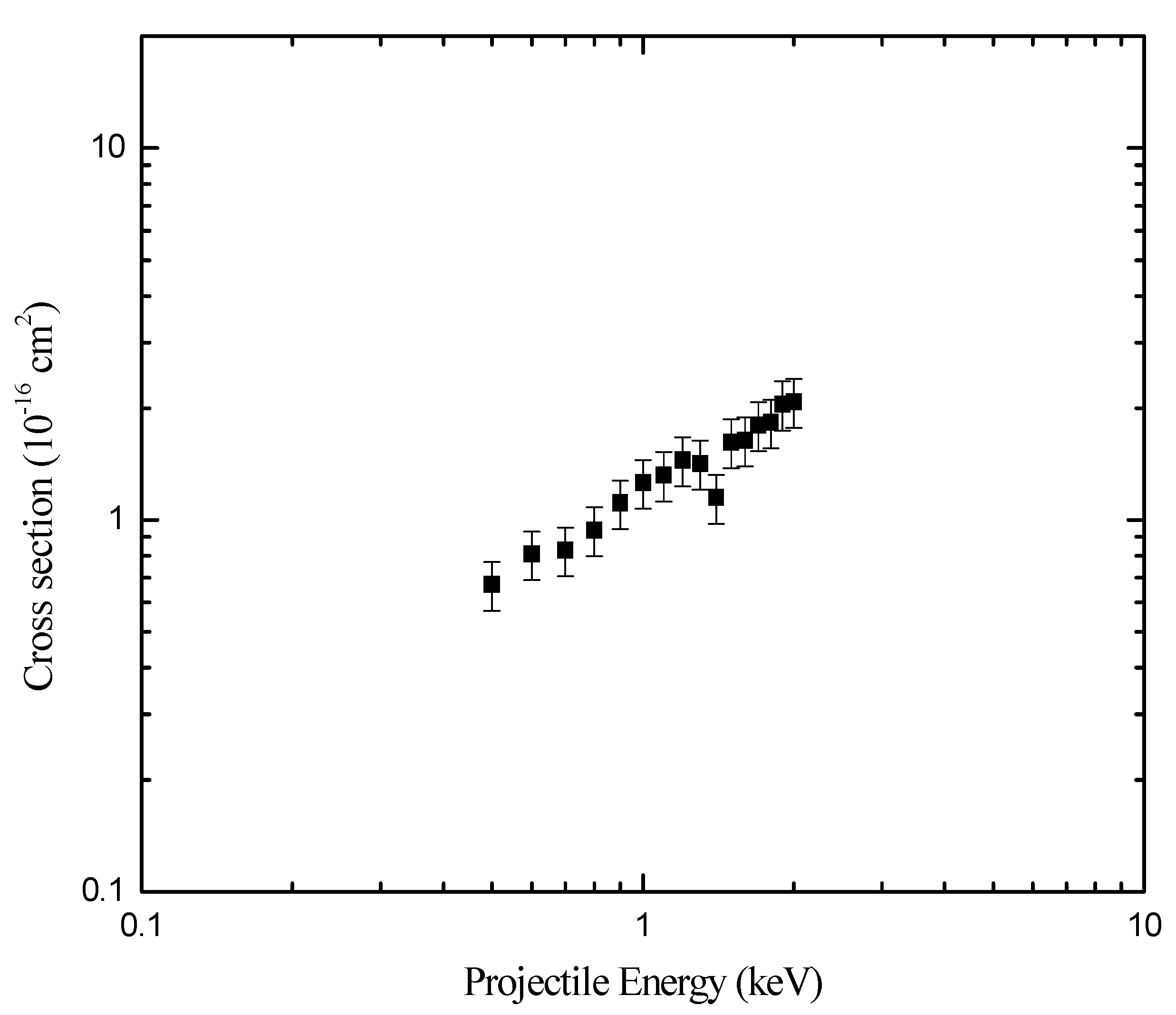 Ijms 04 00284 g002 1024