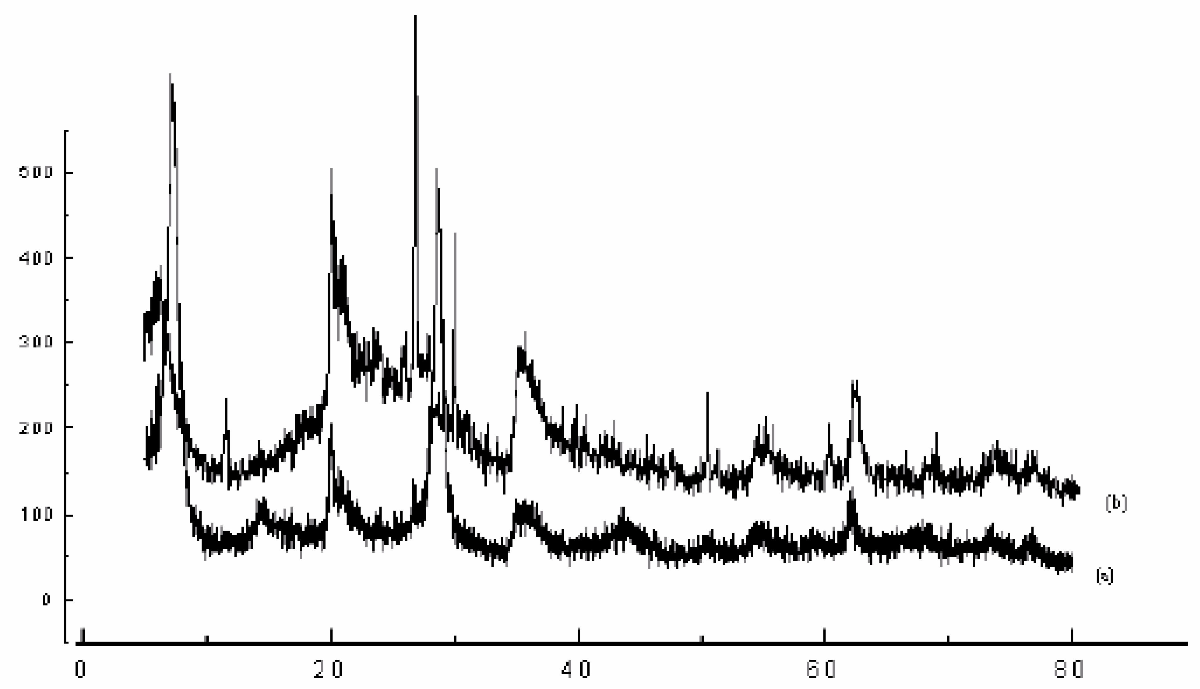 Ijms 04 00312 g001 1024