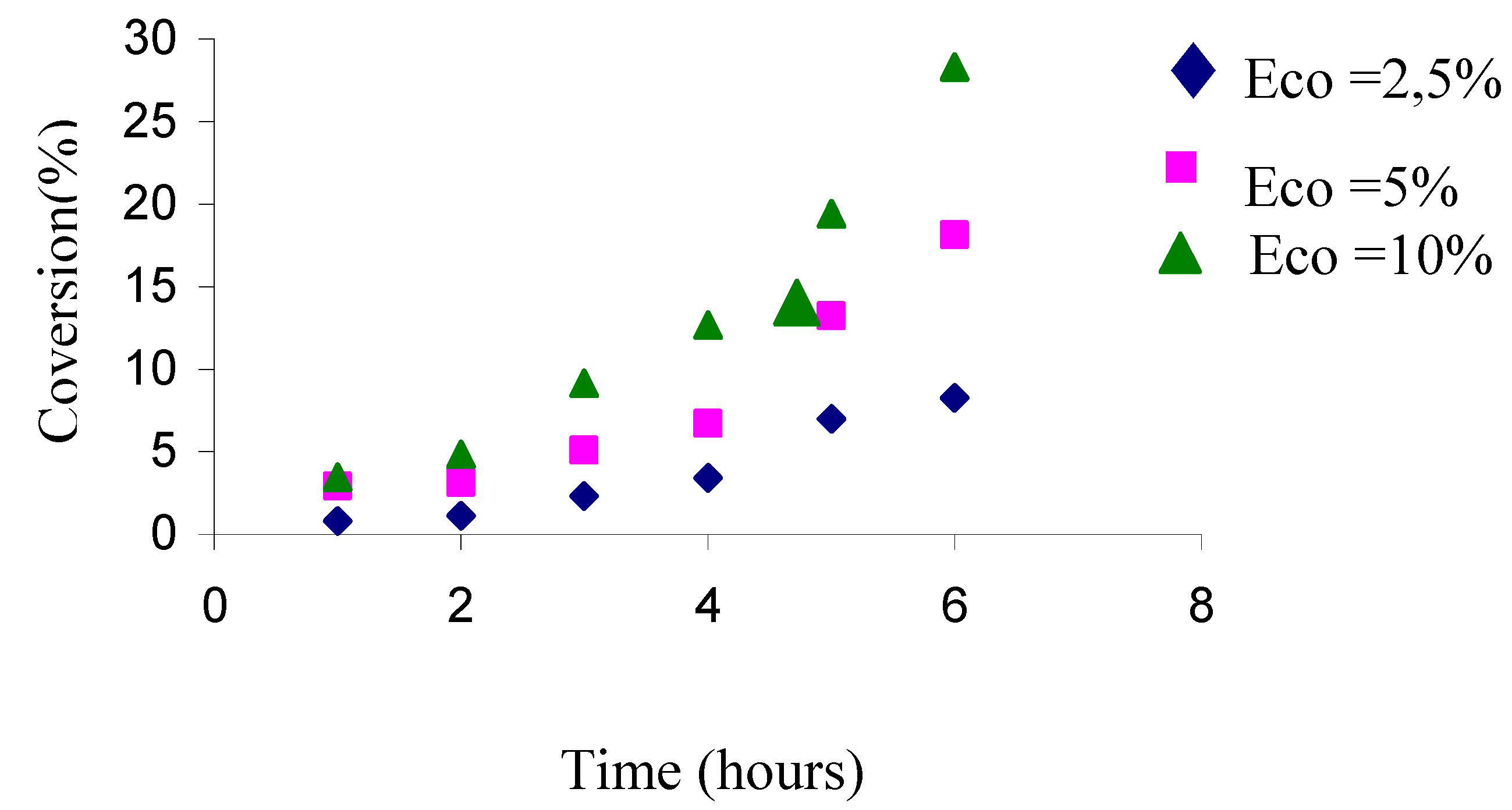 Ijms 04 00312 g005 1024