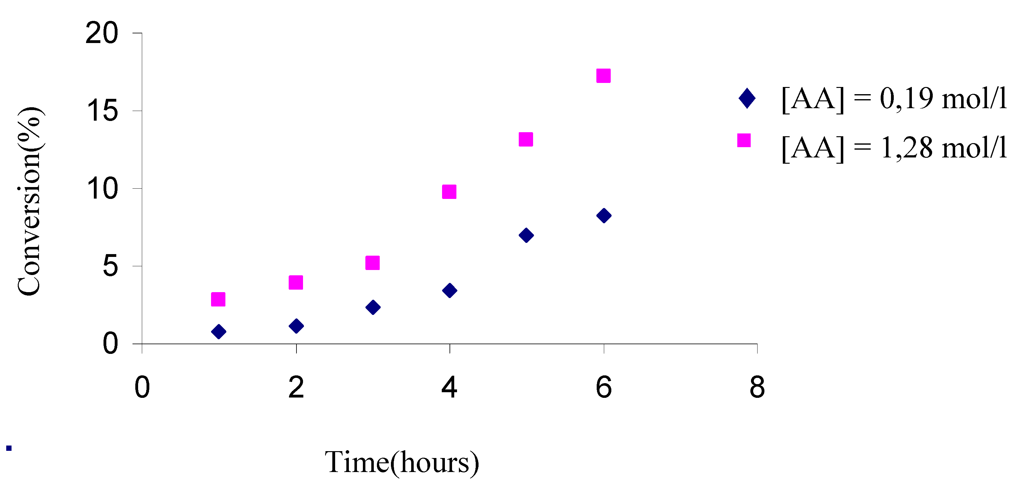 Ijms 04 00312 g006 1024