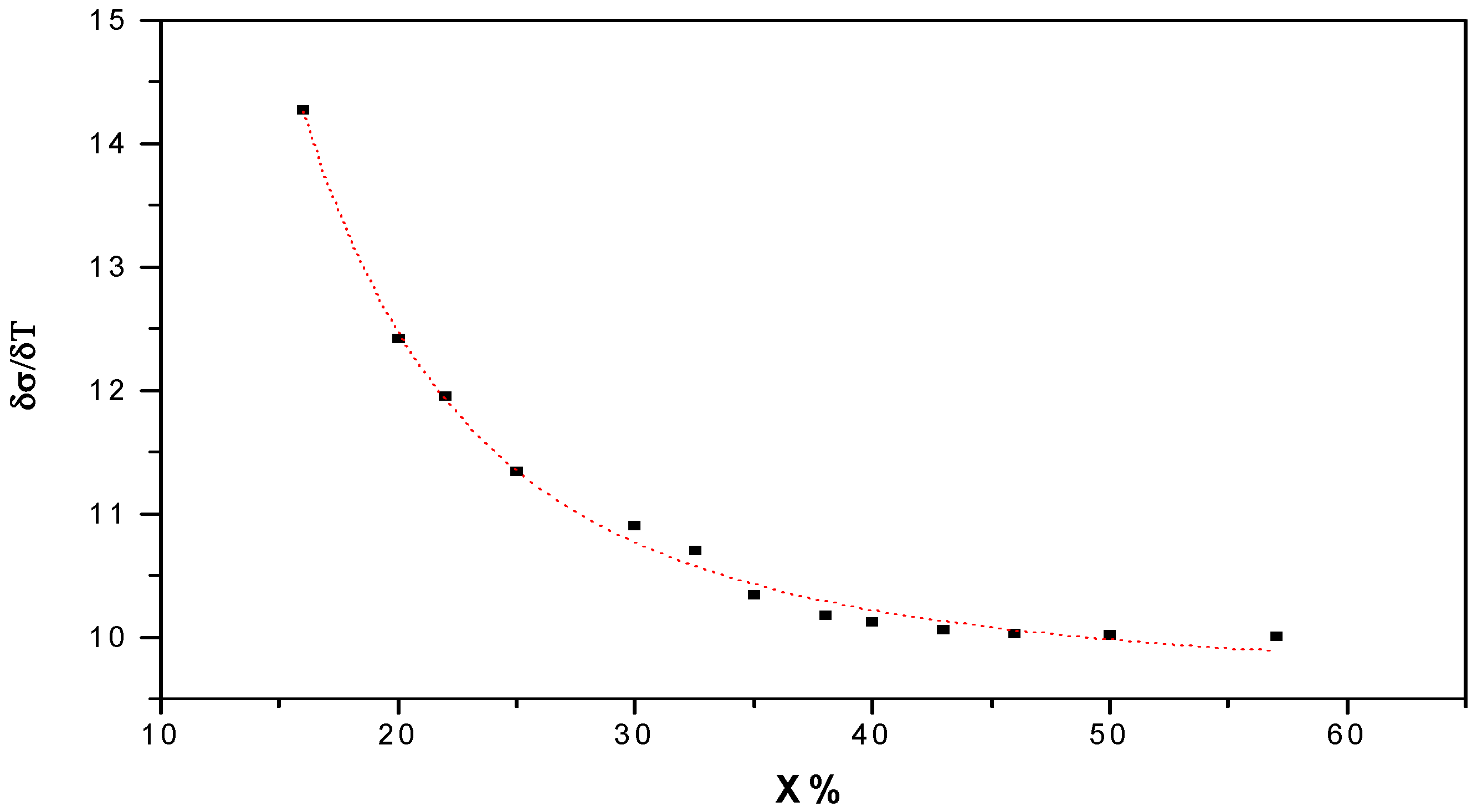 Ijms 04 00326 g002 1024