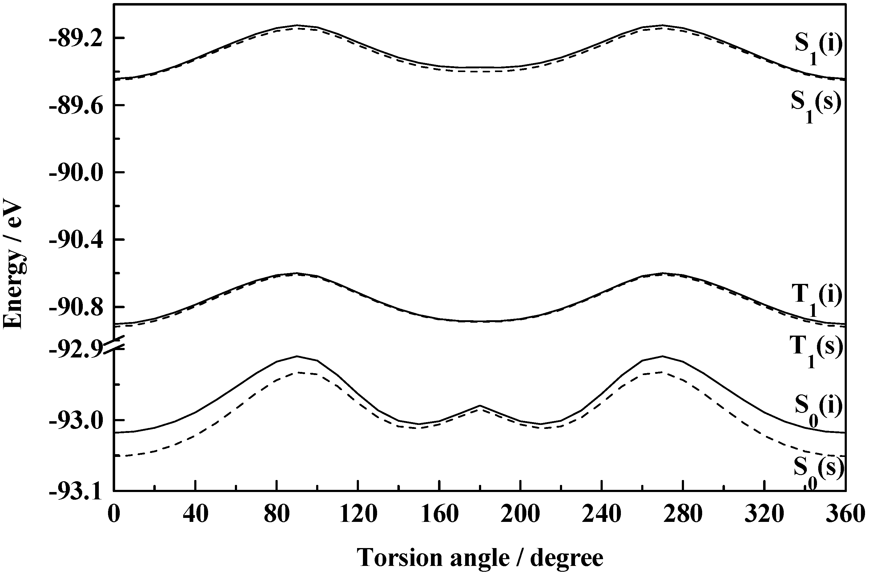 Ijms 04 00335 g004 1024