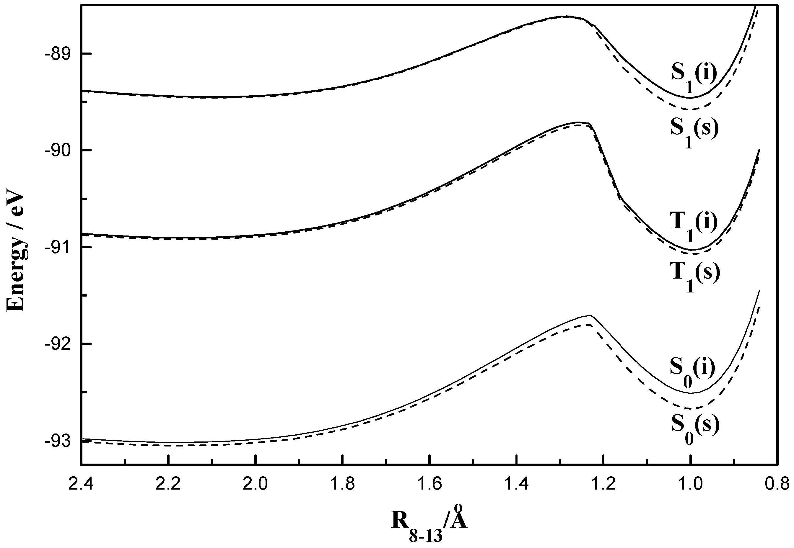 Ijms 04 00335 g010 1024