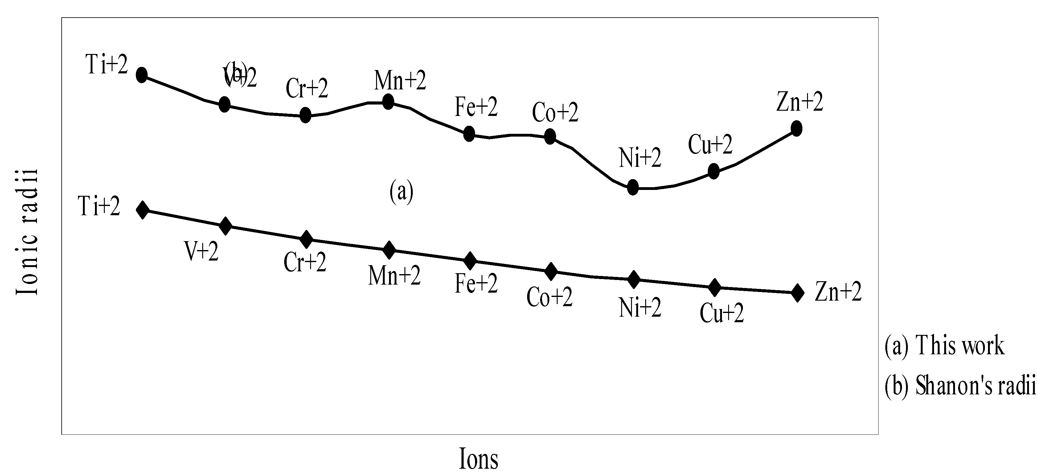 Ijms 04 00379 g003 1024
