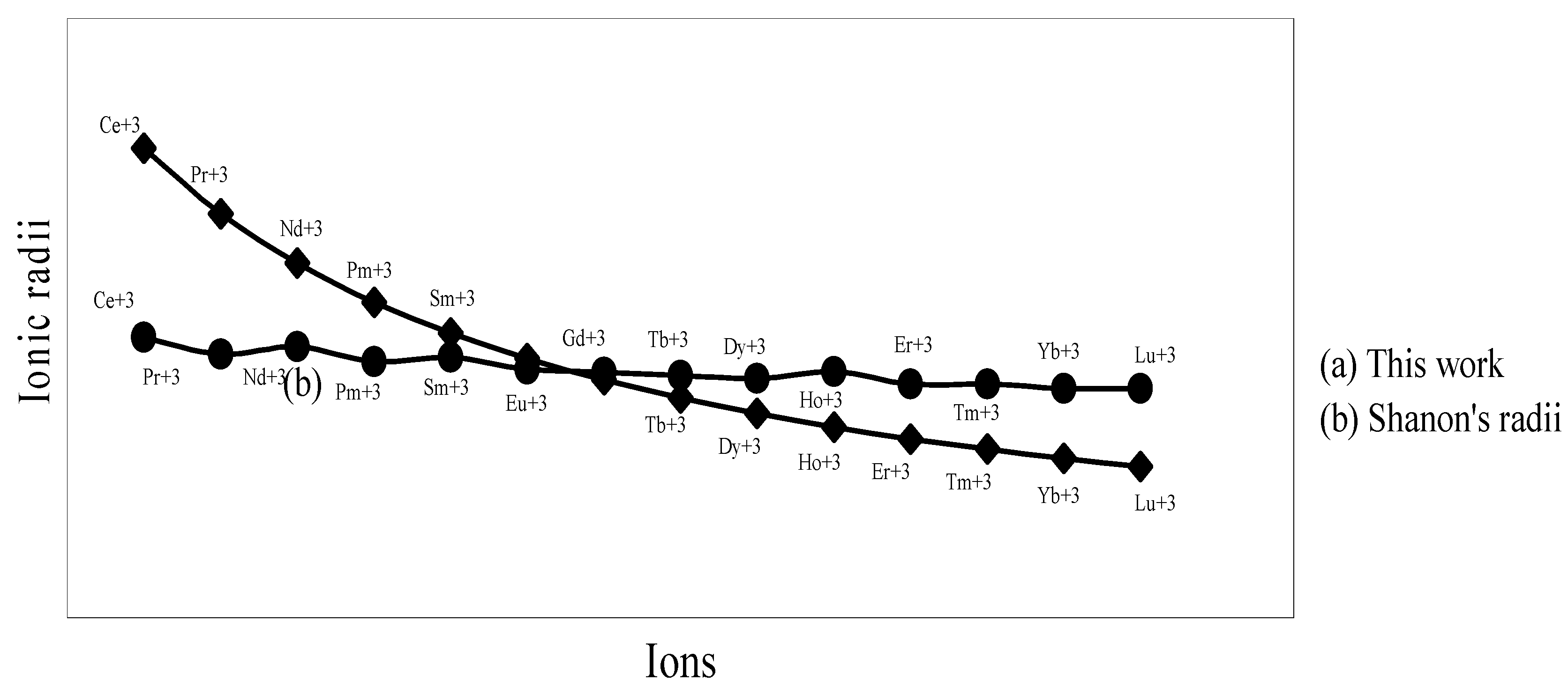 Ijms 04 00379 g006 1024
