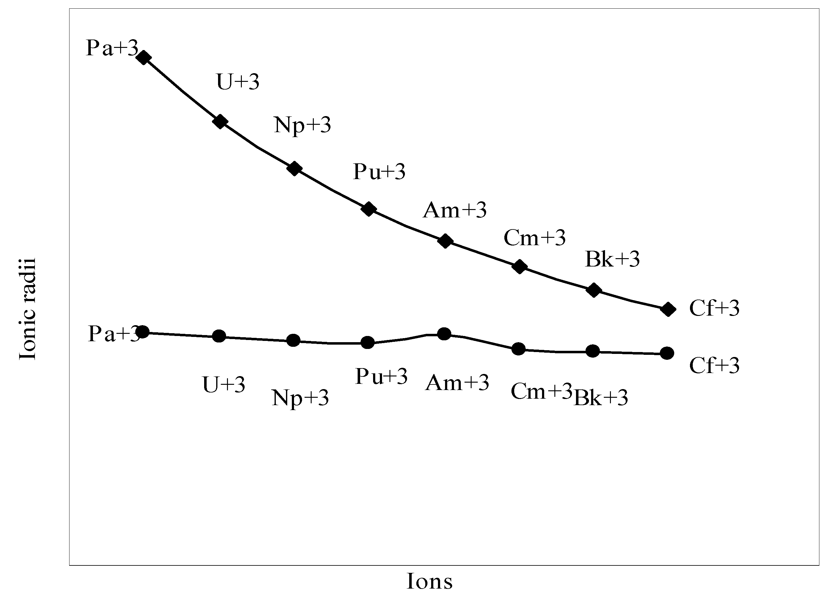 Ijms 04 00379 g007 1024