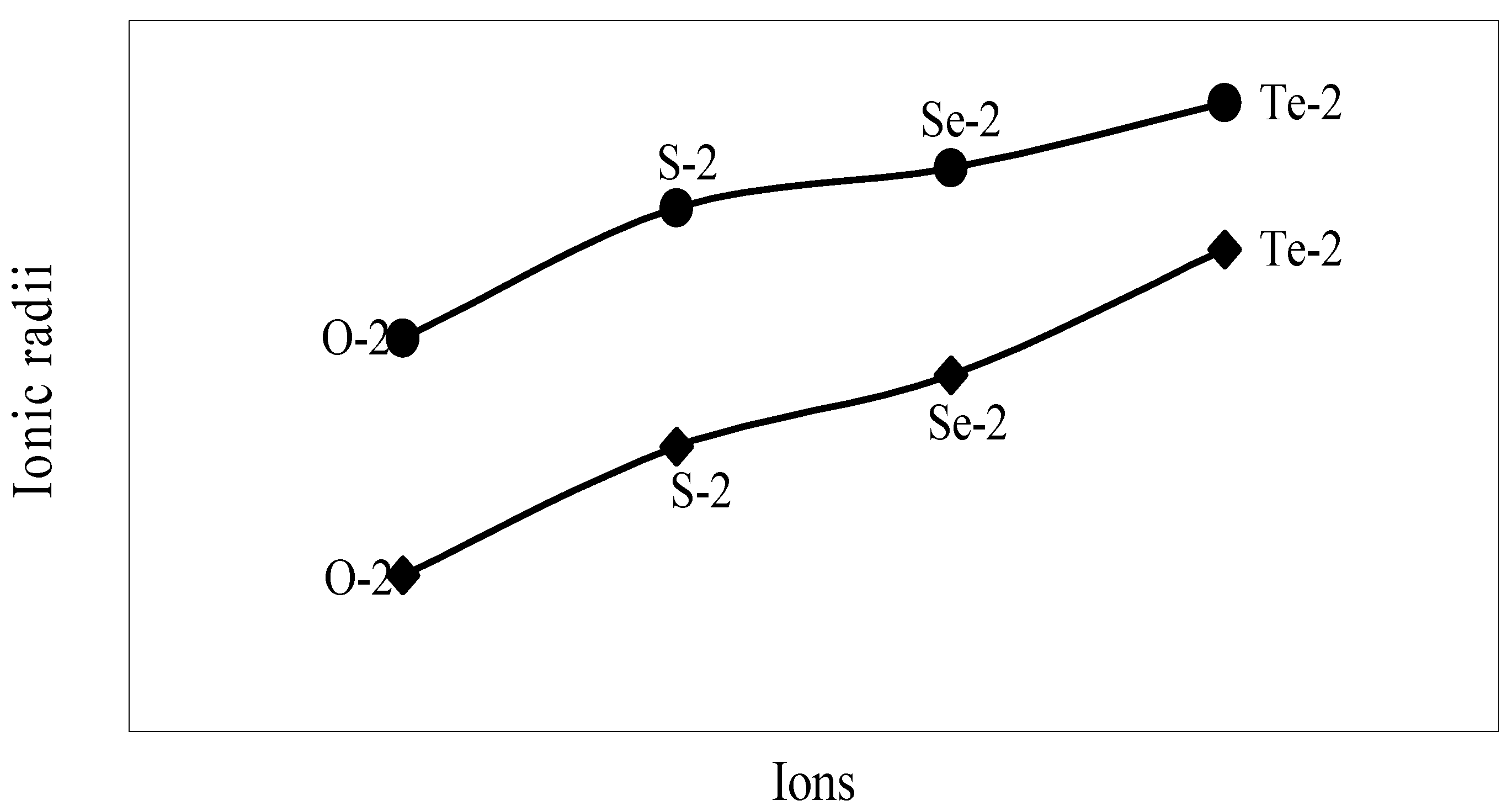 Ijms 04 00379 g008 1024