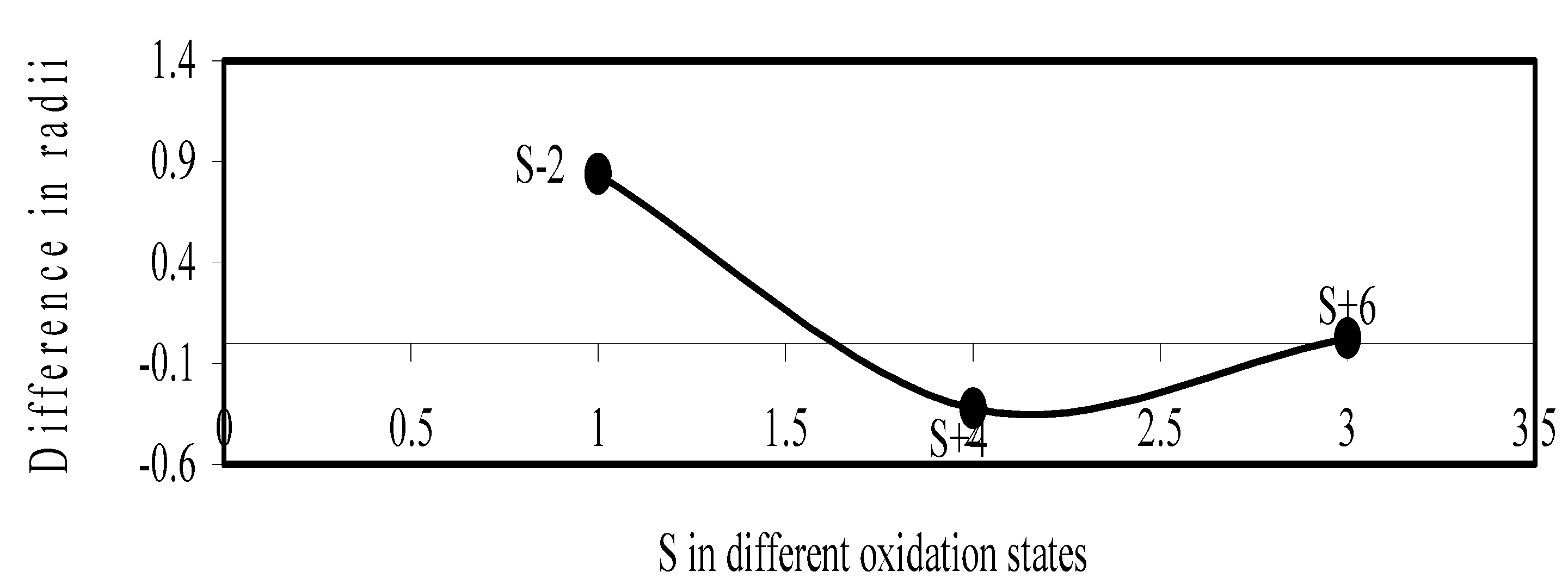 Ijms 04 00379 g010 1024