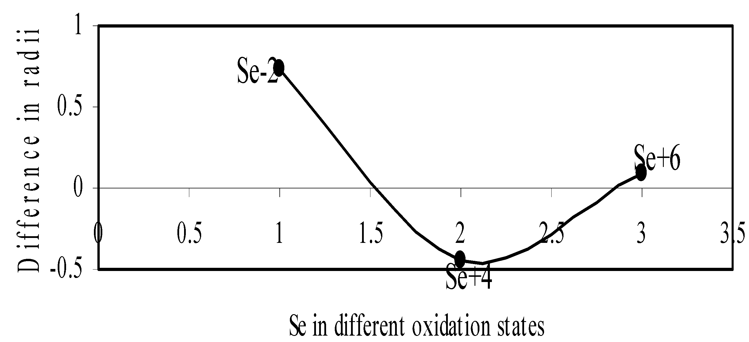 Ijms 04 00379 g011 1024