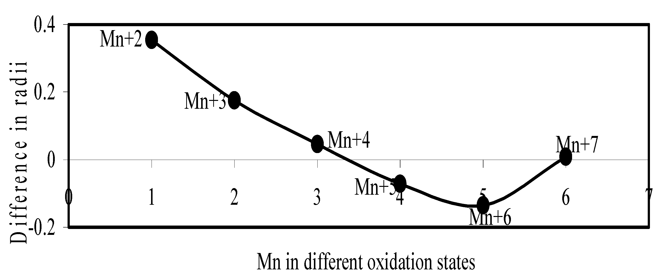 Ijms 04 00379 g017 1024