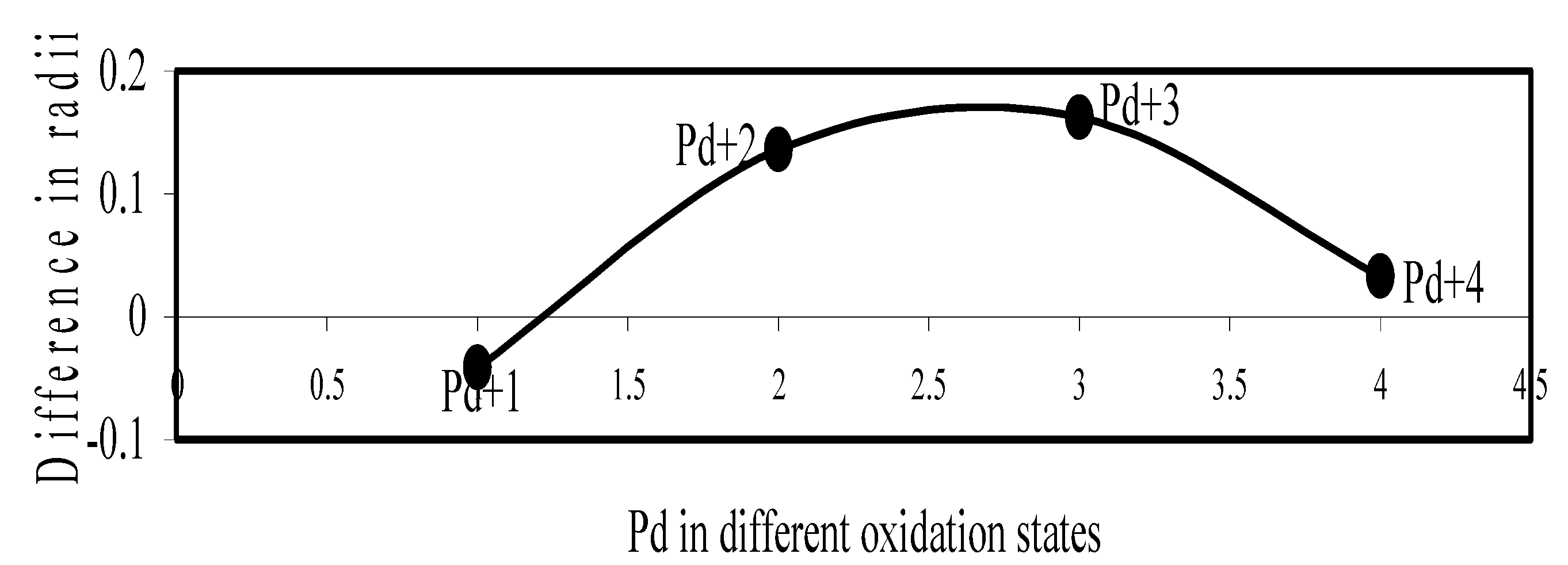 Ijms 04 00379 g020 1024