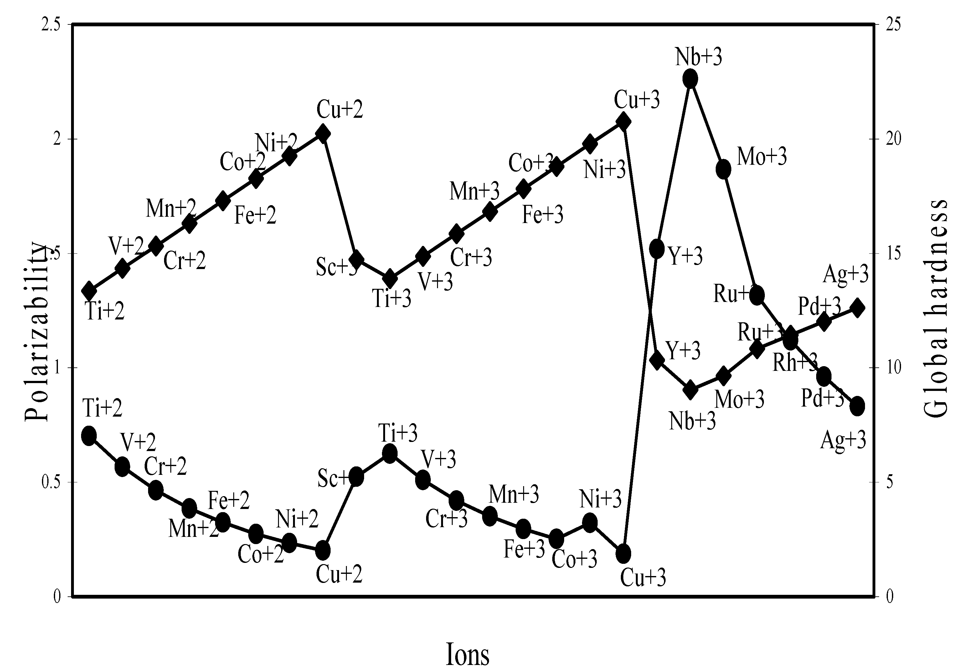 Ijms 04 00379 g027 1024