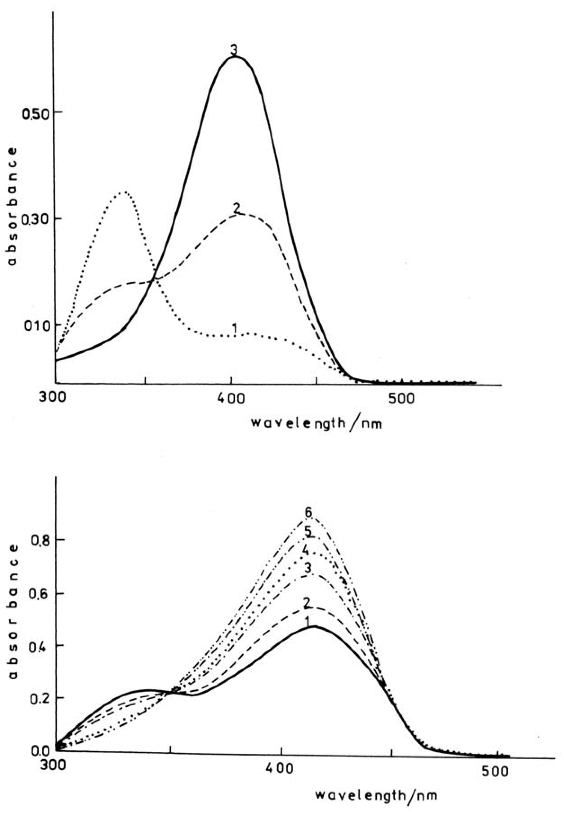 Ijms 04 00434 g002 1024