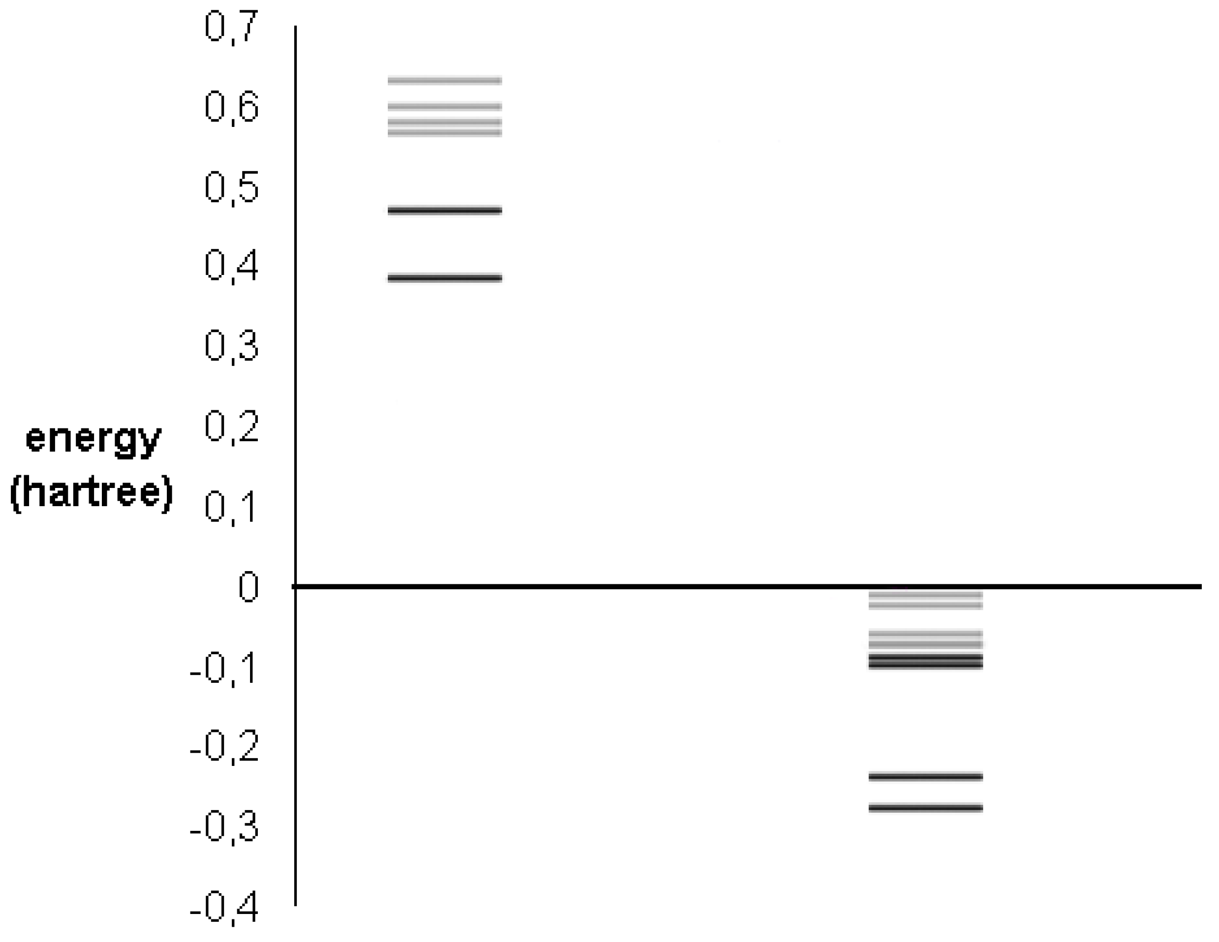 Ijms 04 00503 g002 1024