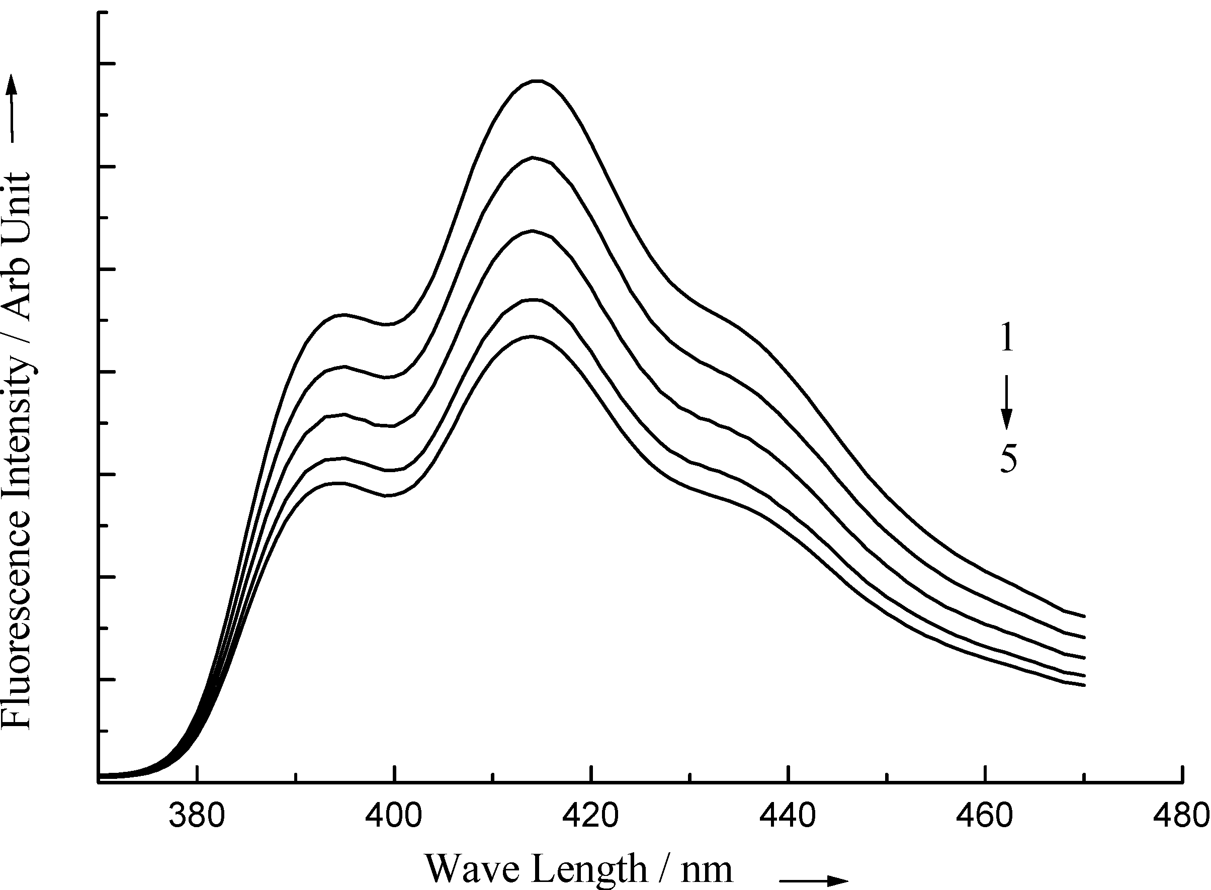 Ijms 04 00562 g002 1024