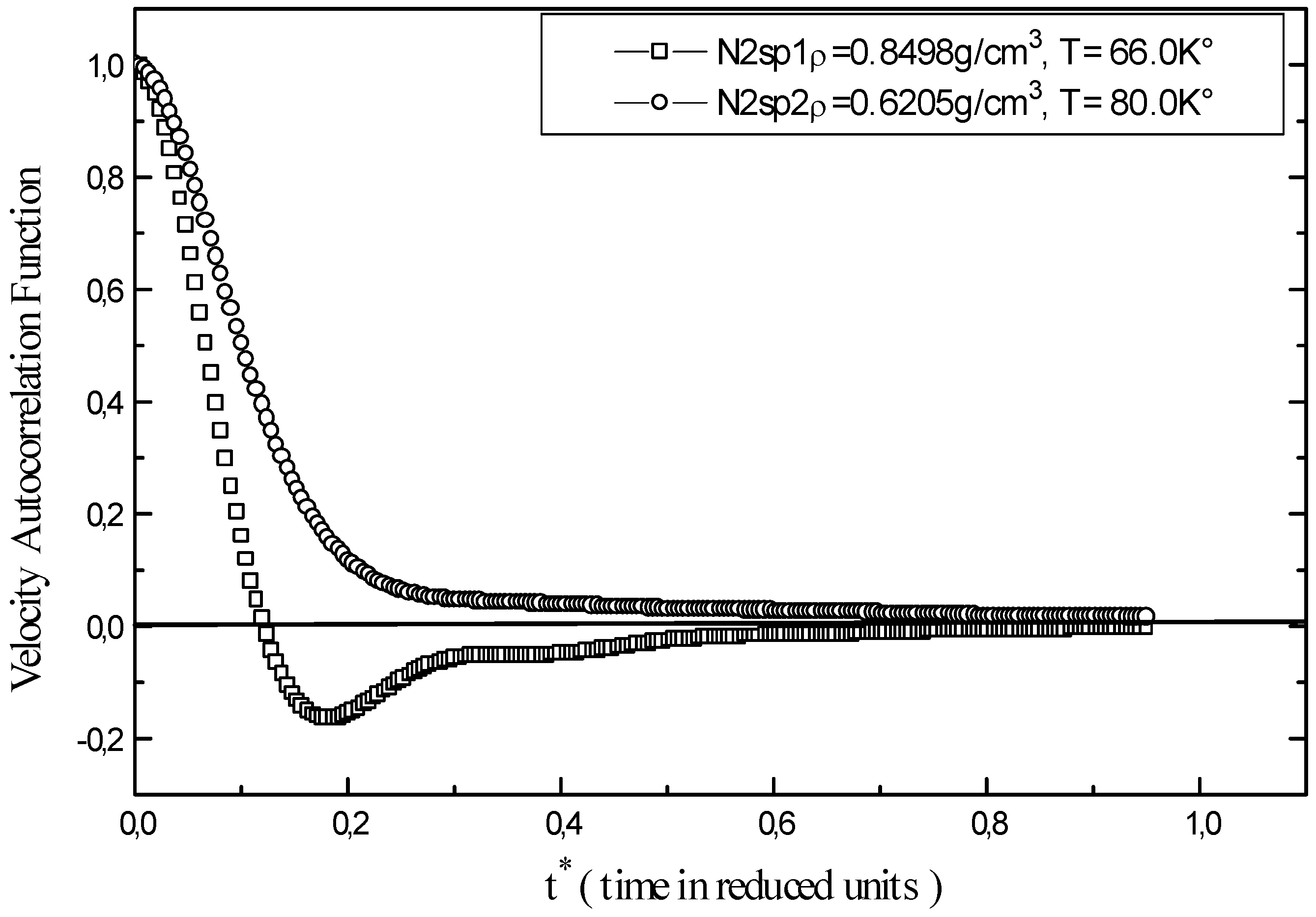 Ijms 04 00595 g002 1024