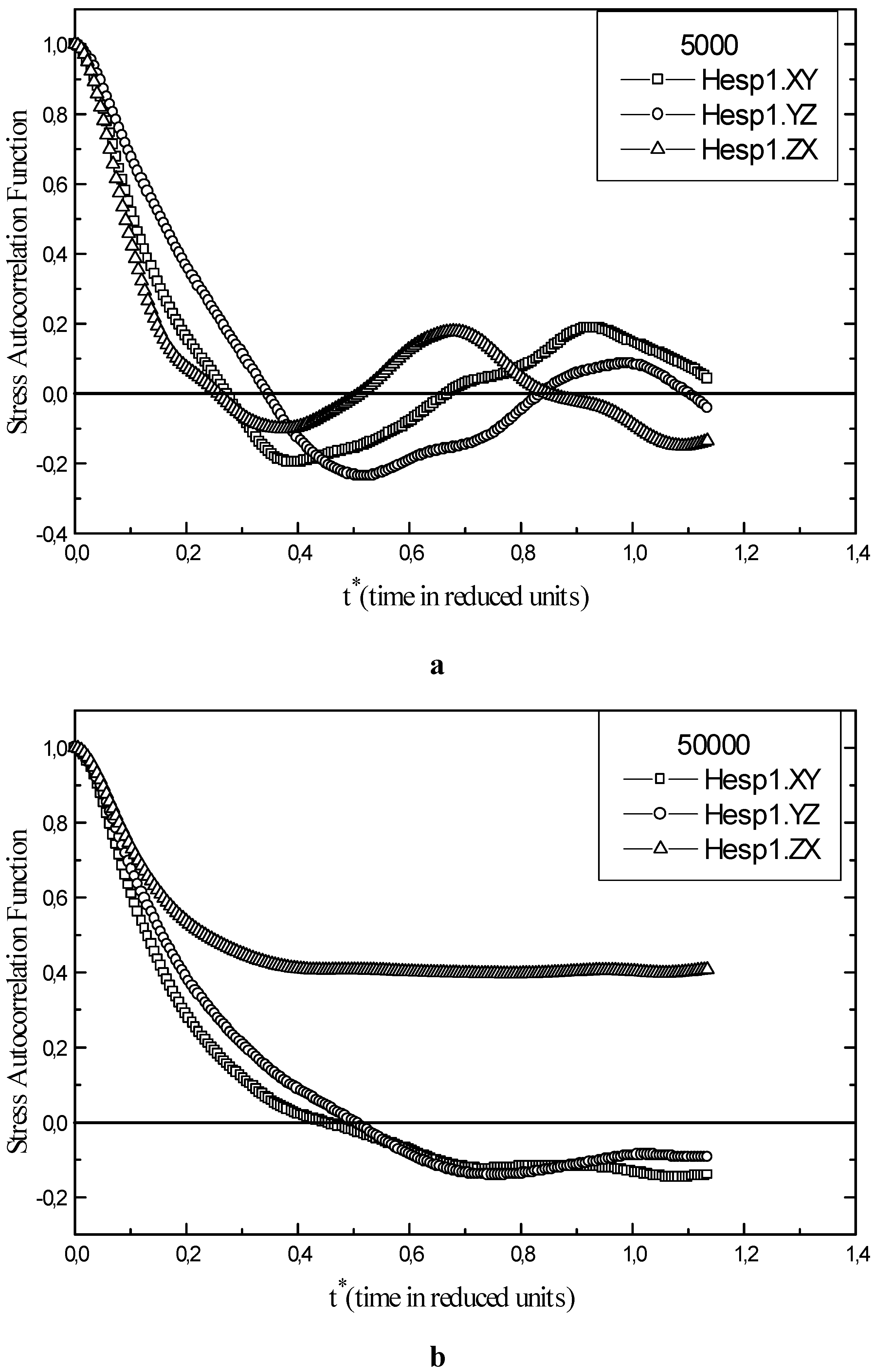 Ijms 04 00595 g004 1024