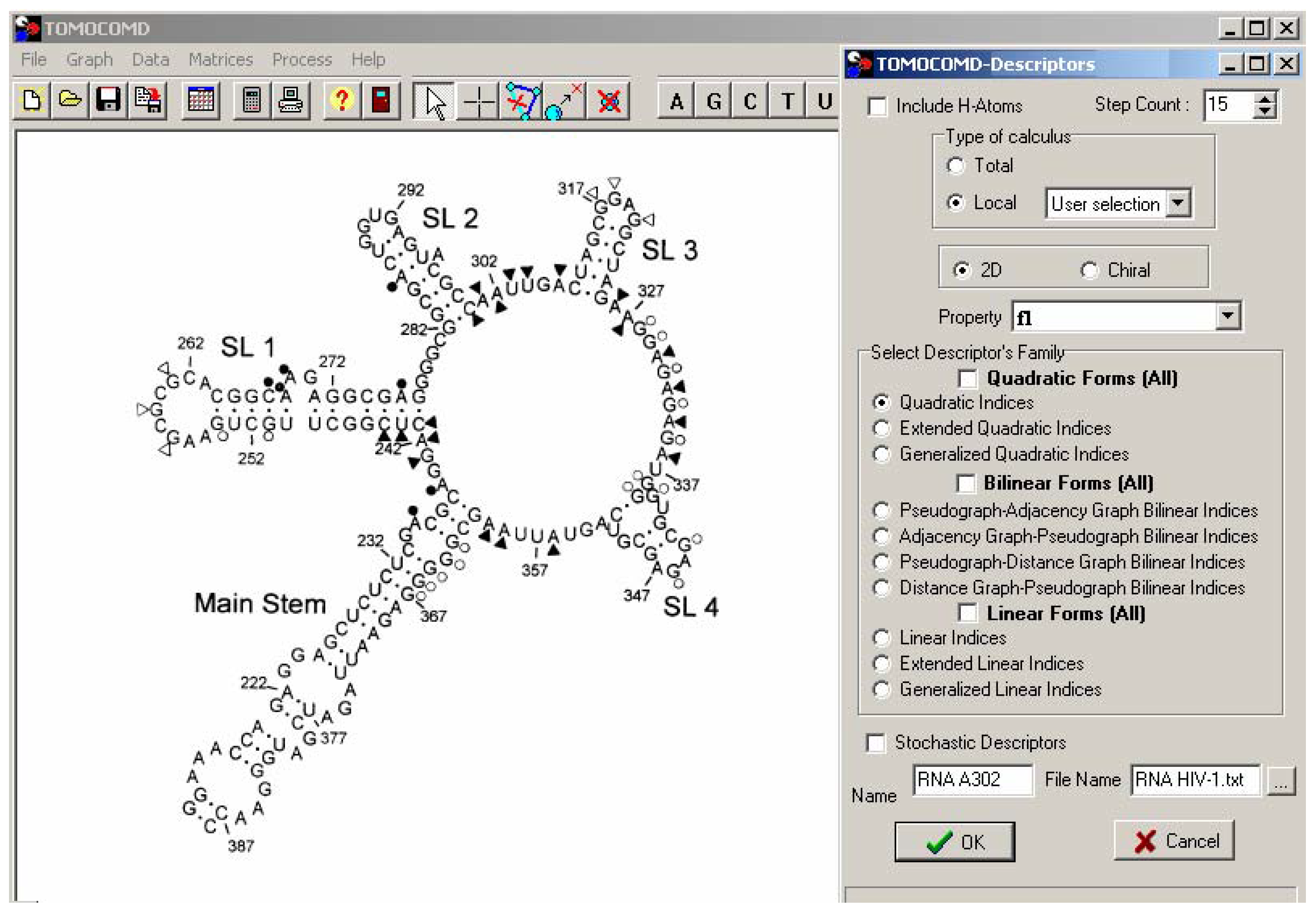 Ijms Free Full Text Nucleic Acid Quadratic Indices Of The Macromolecular Graph S Nucleotides Adjacency Matrix Modeling Of Footprints After The Interaction Of Paromomycin With The Hiv 1 Ps Rna Packaging Region