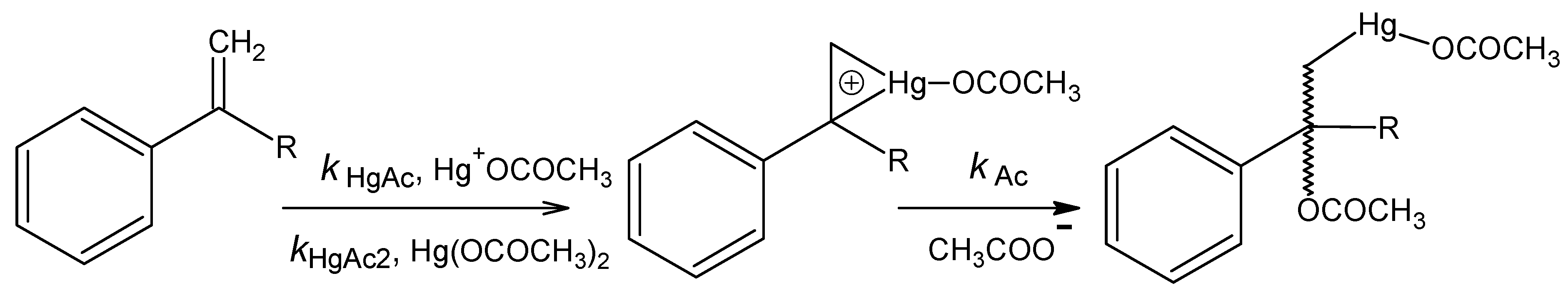 Ijms 06 00030 g003