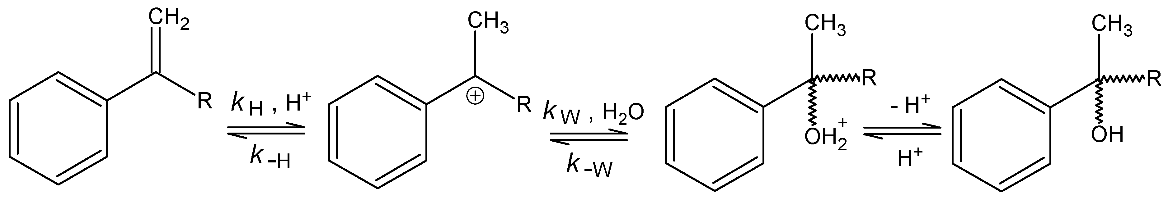 Ijms 06 00030 g004