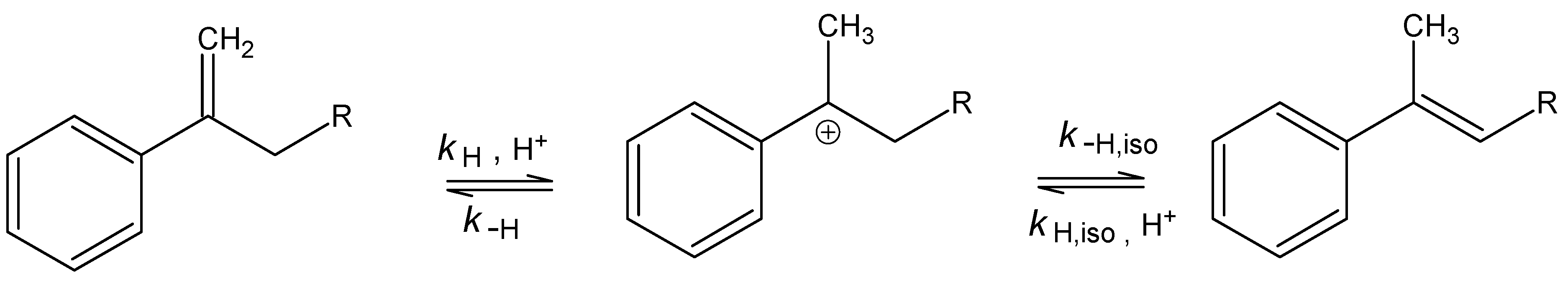 Ijms 06 00030 g005